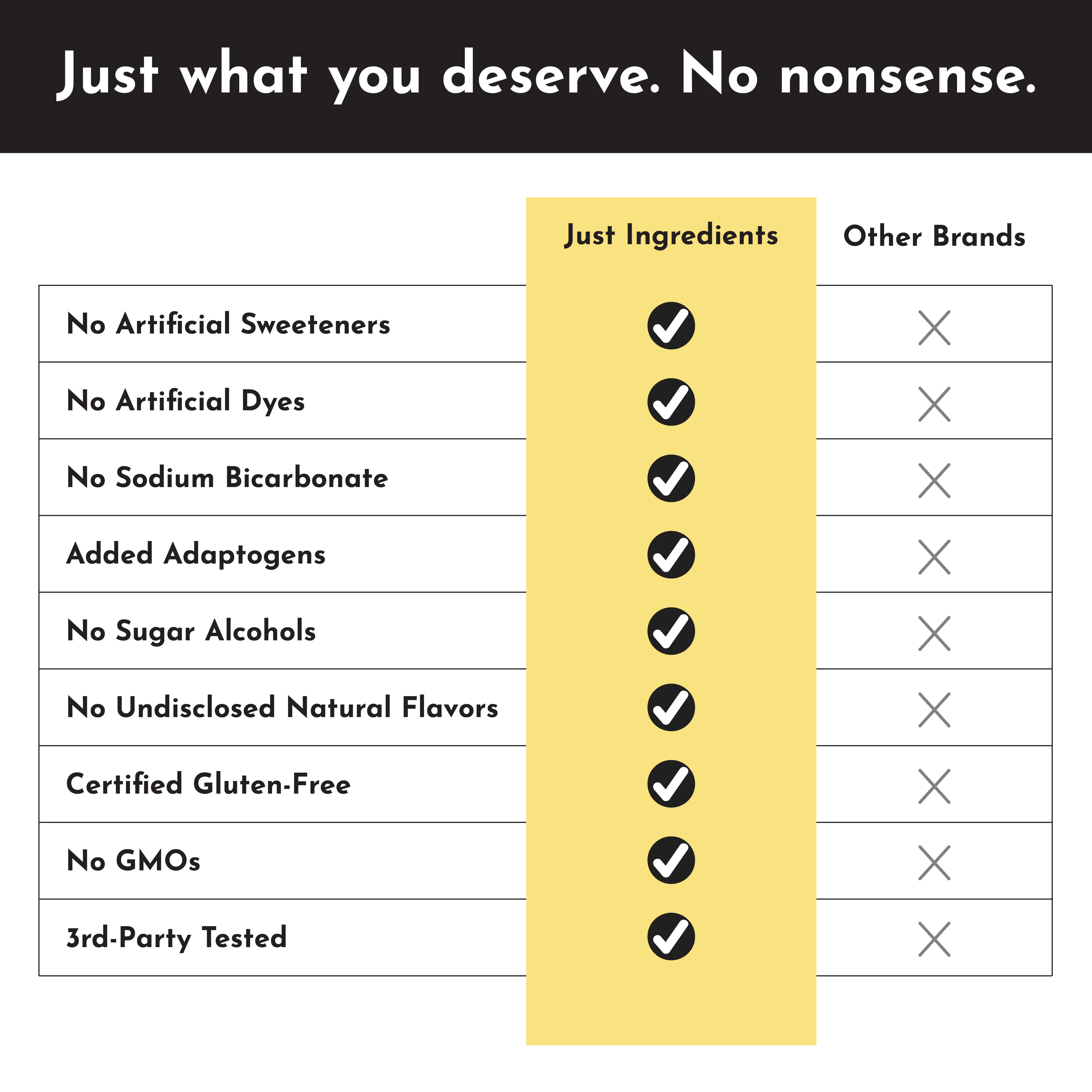 Tropical Paradise Pre-Workout Single Serving Packs (20)