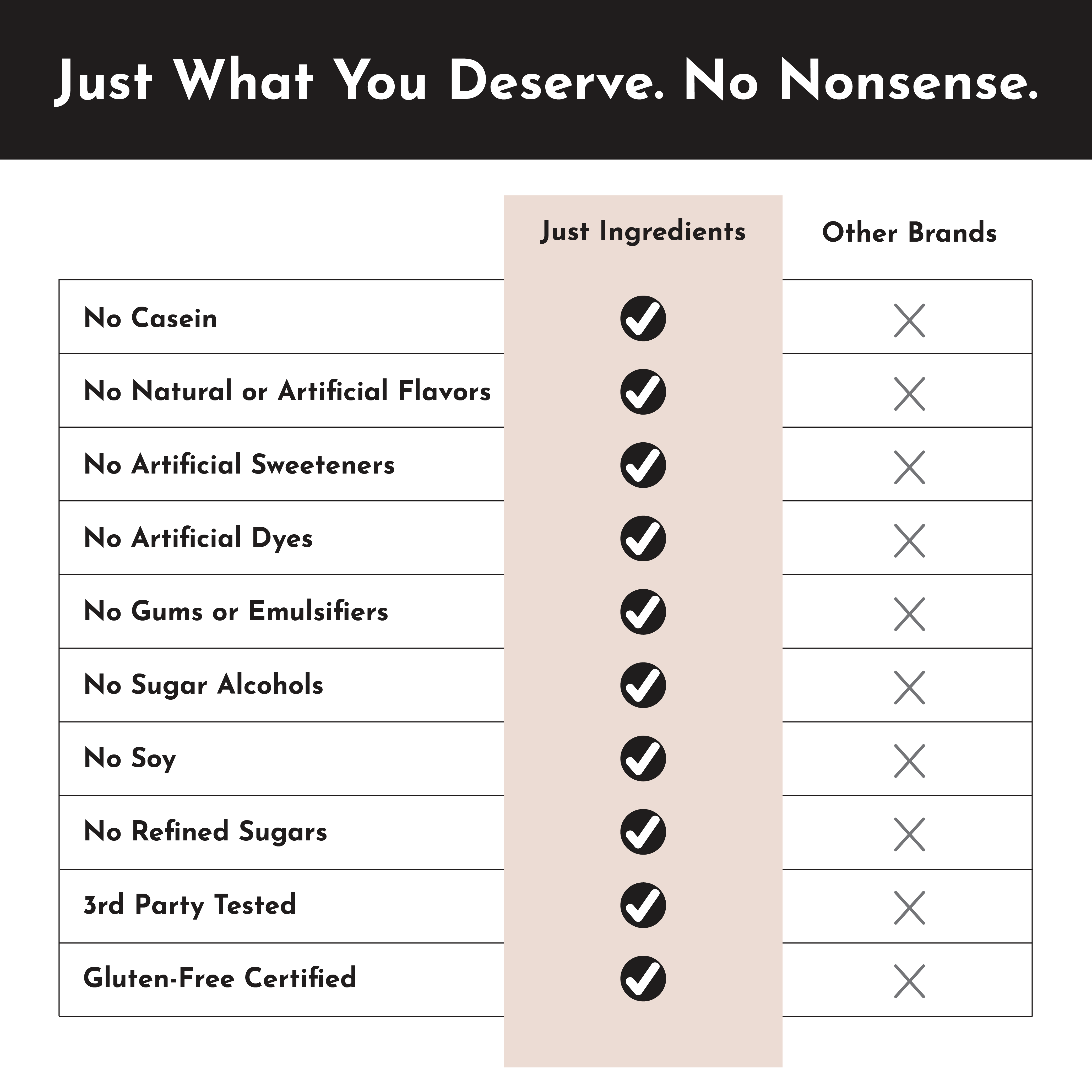 Chocolate Protein Powder Stick