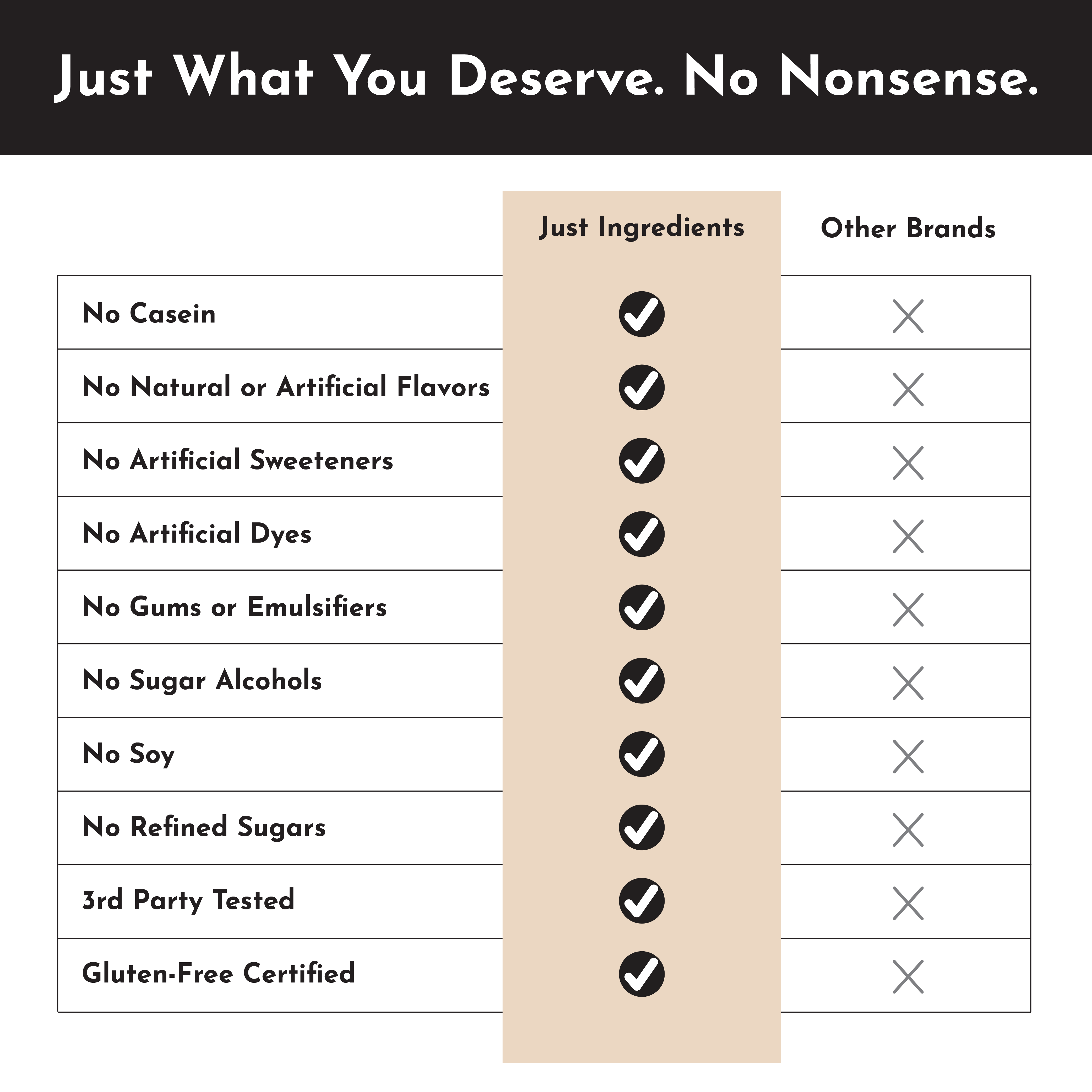 Chai Protein Powder Stick