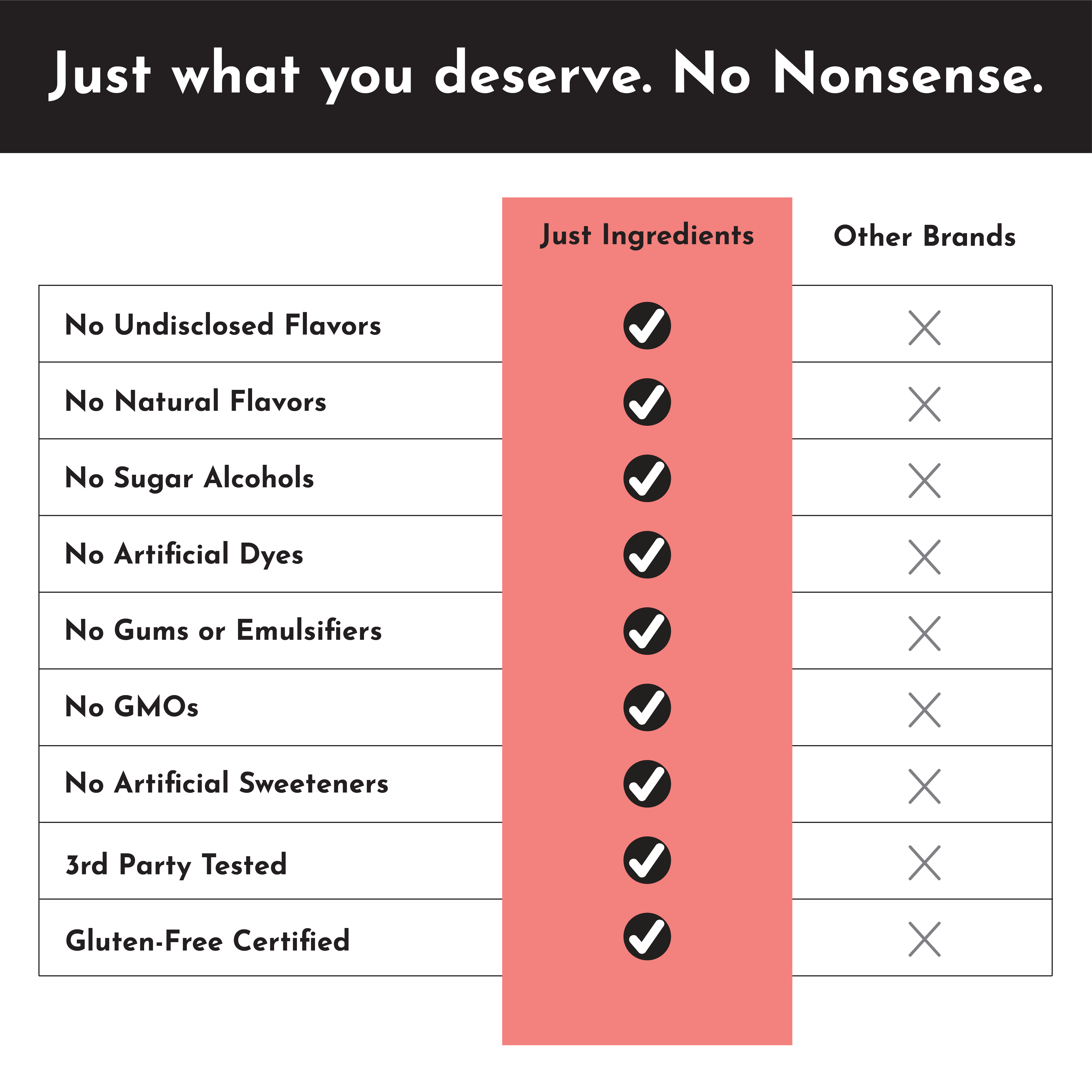 Guava Mango Electrolytes Stick