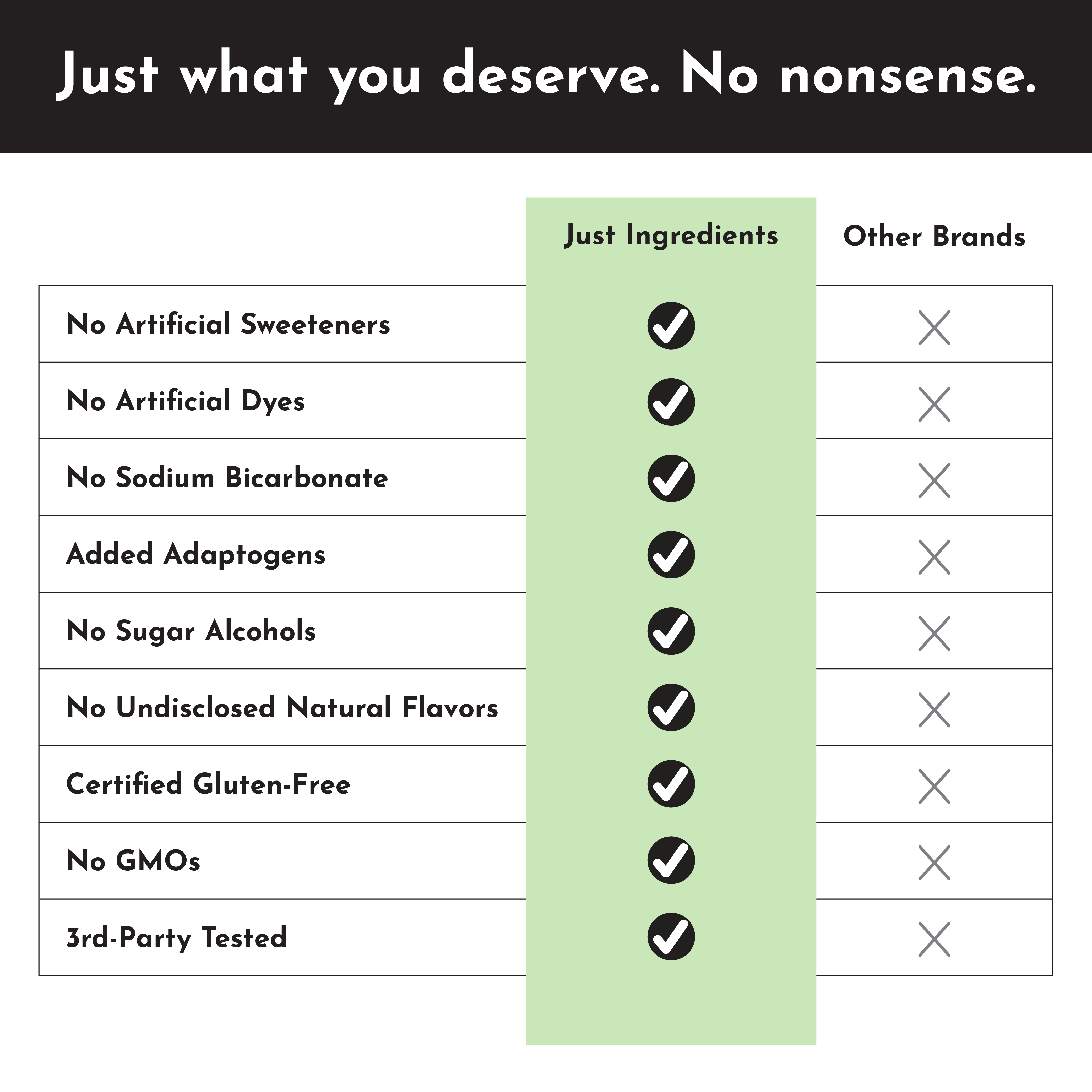 Strawberry Limeade Pre-Workout Single Serving Packs (20)