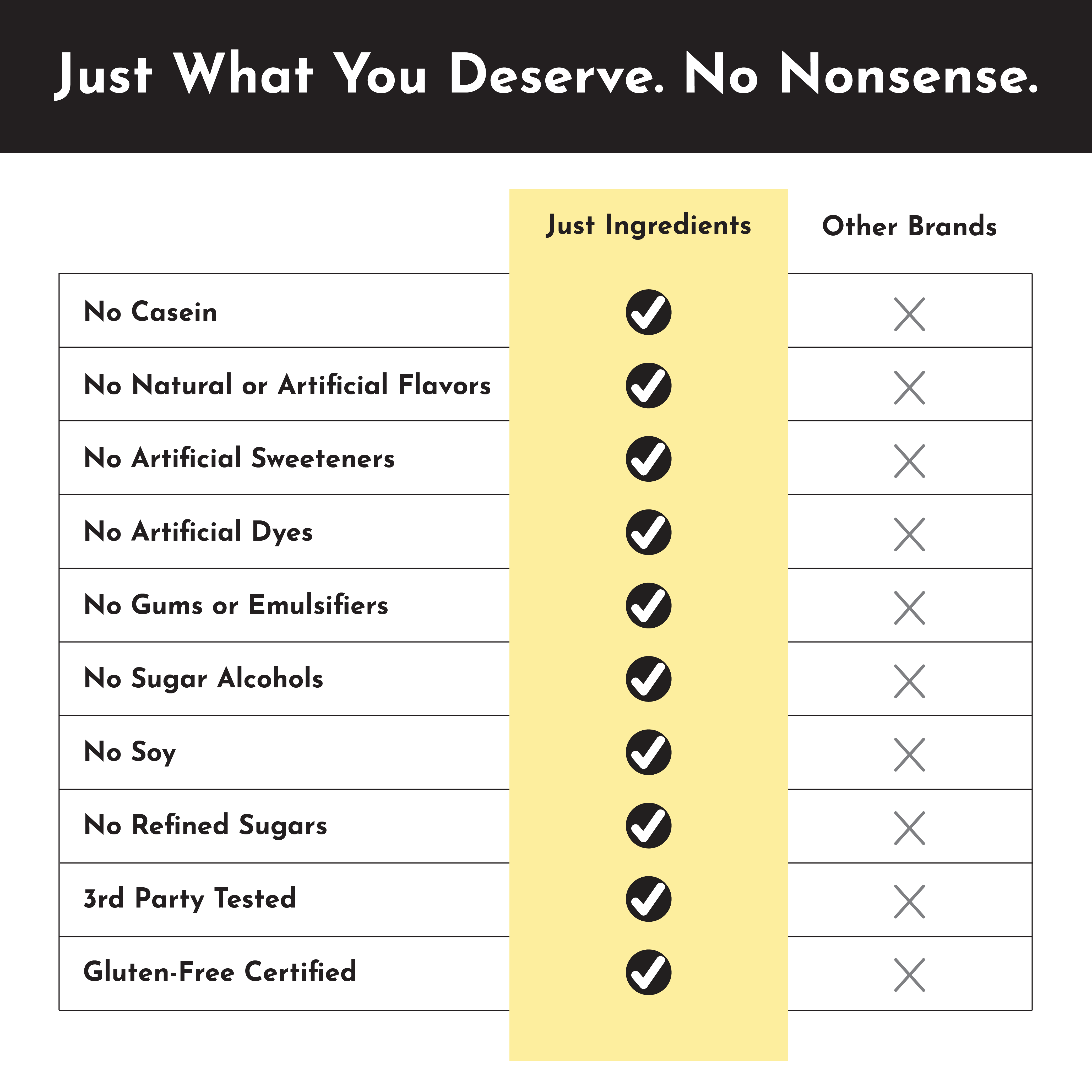 Lemon Swish Protein Powder Stick