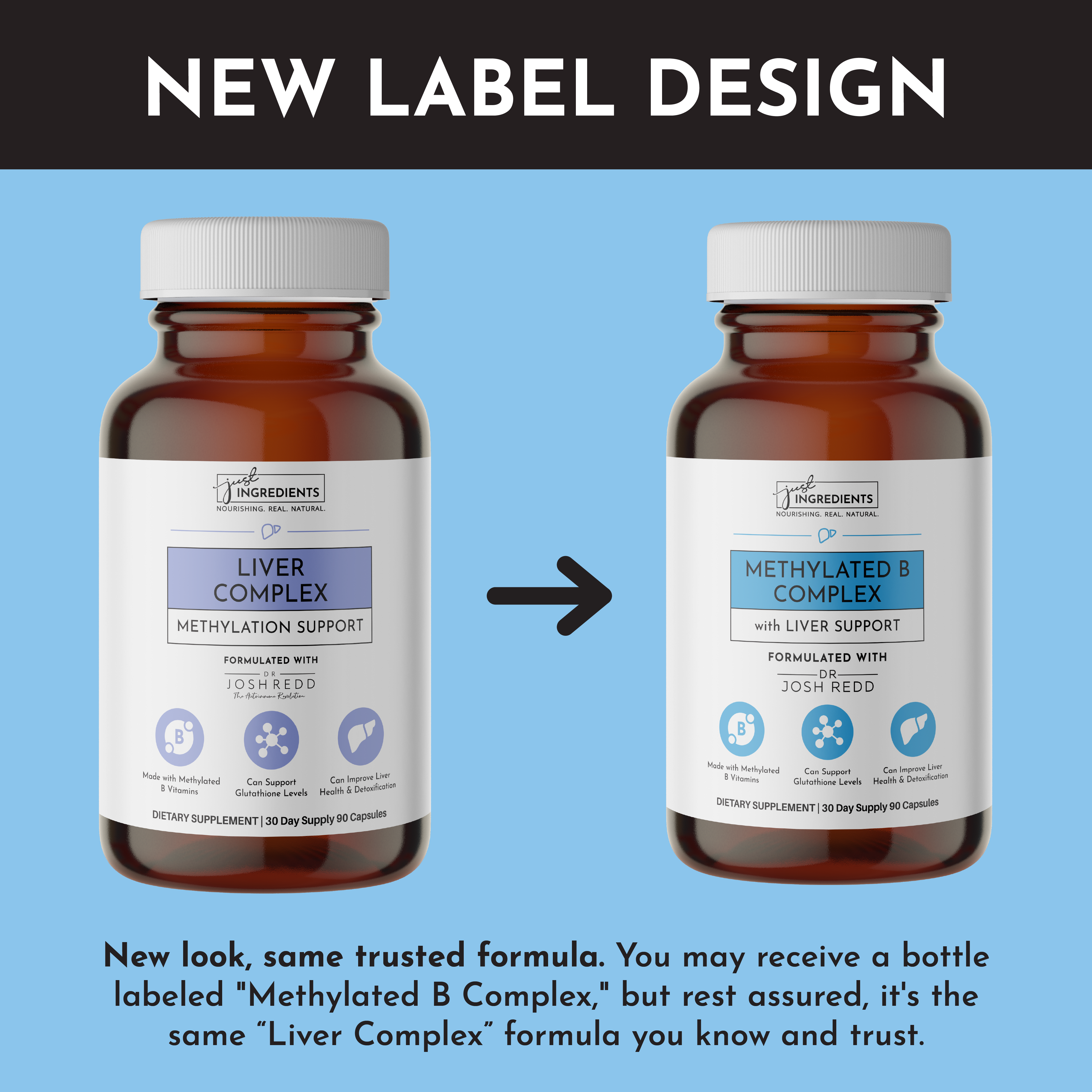 Methylated B Complex