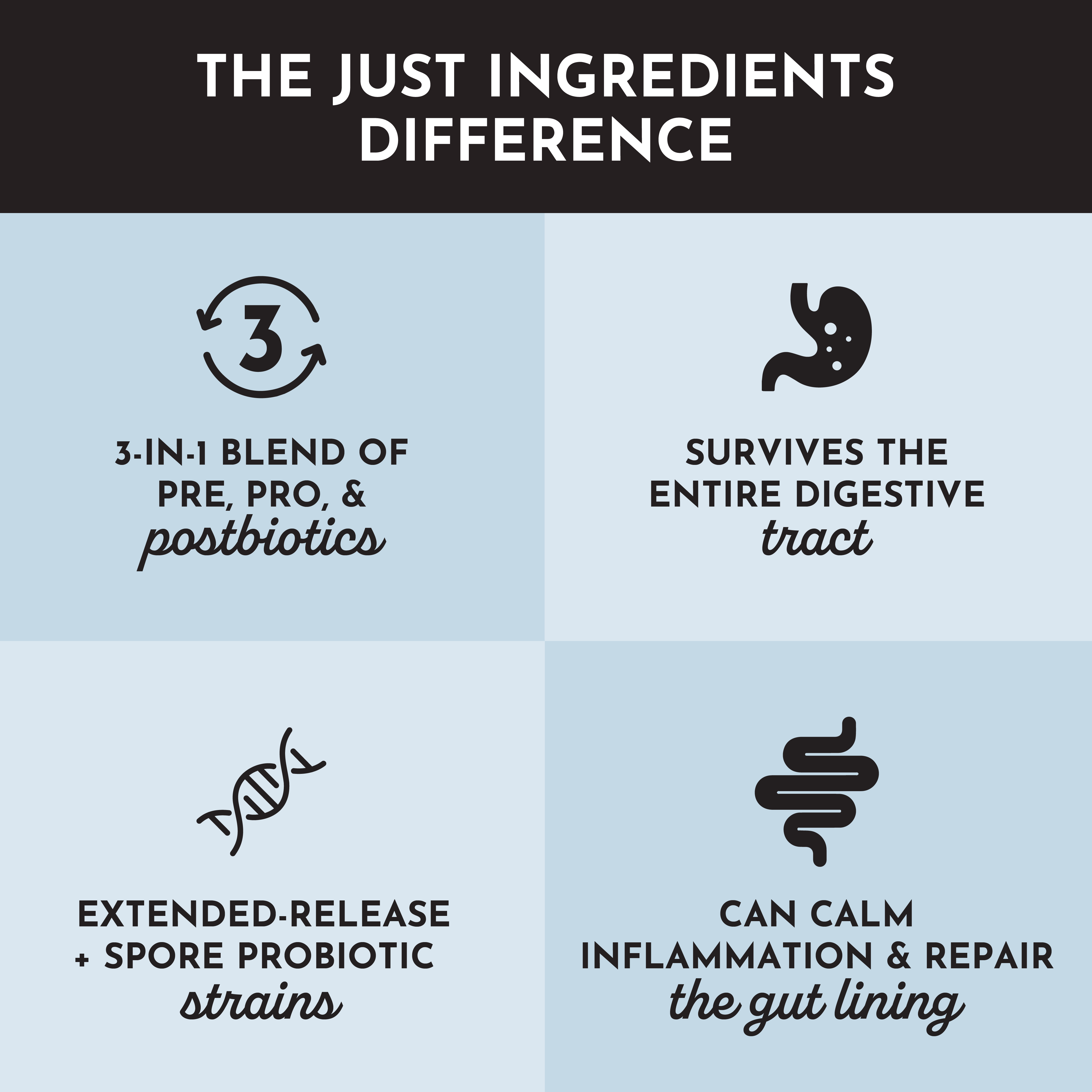 Probiotic Complex Capsules