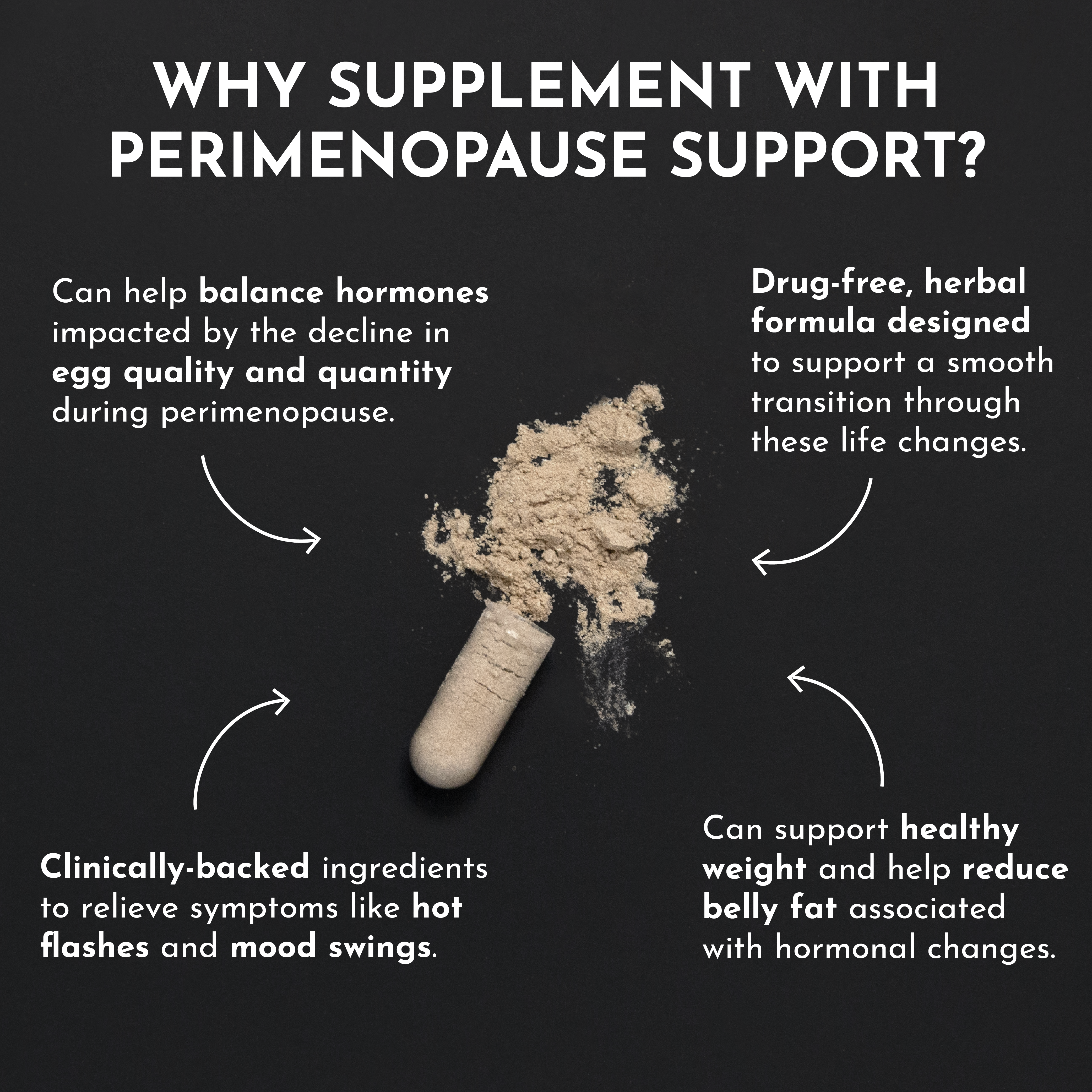 Perimenopause Support