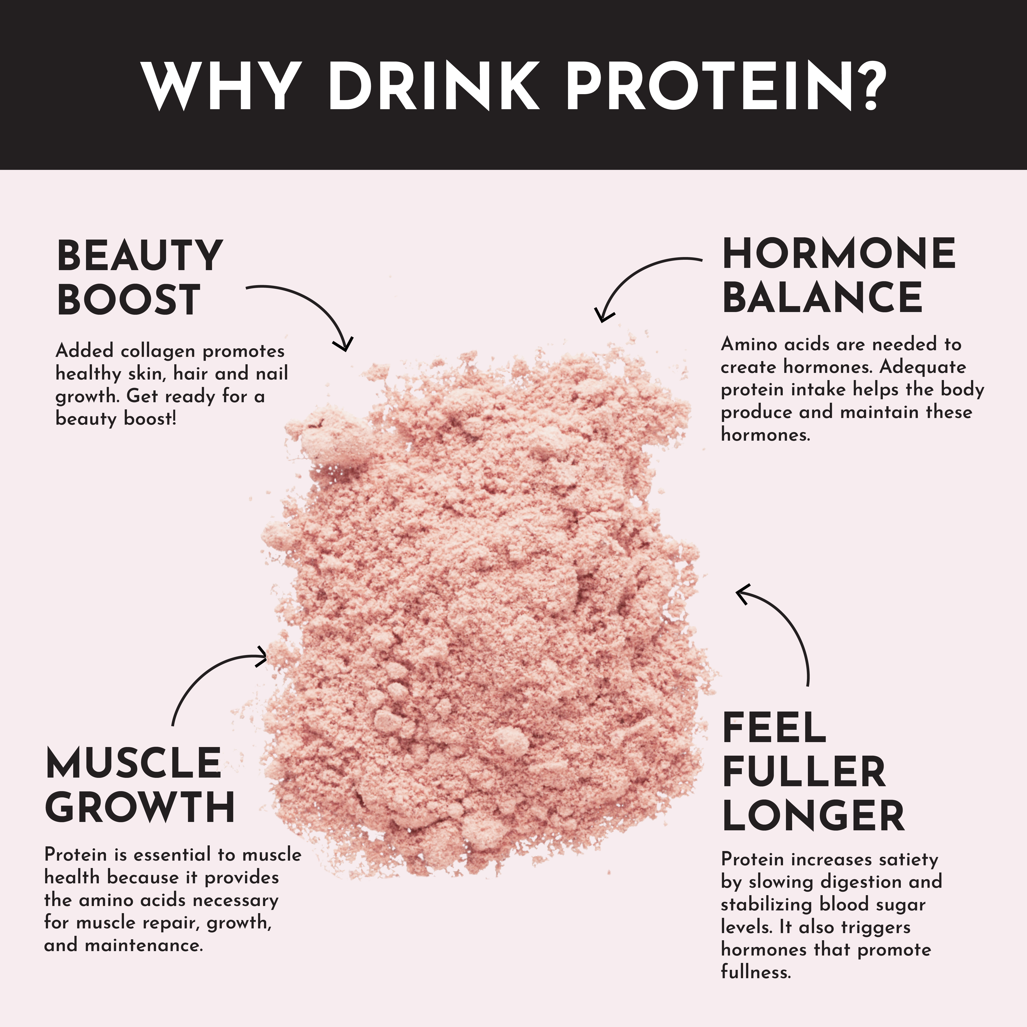 Strawberries & Cream Protein Powder Stick