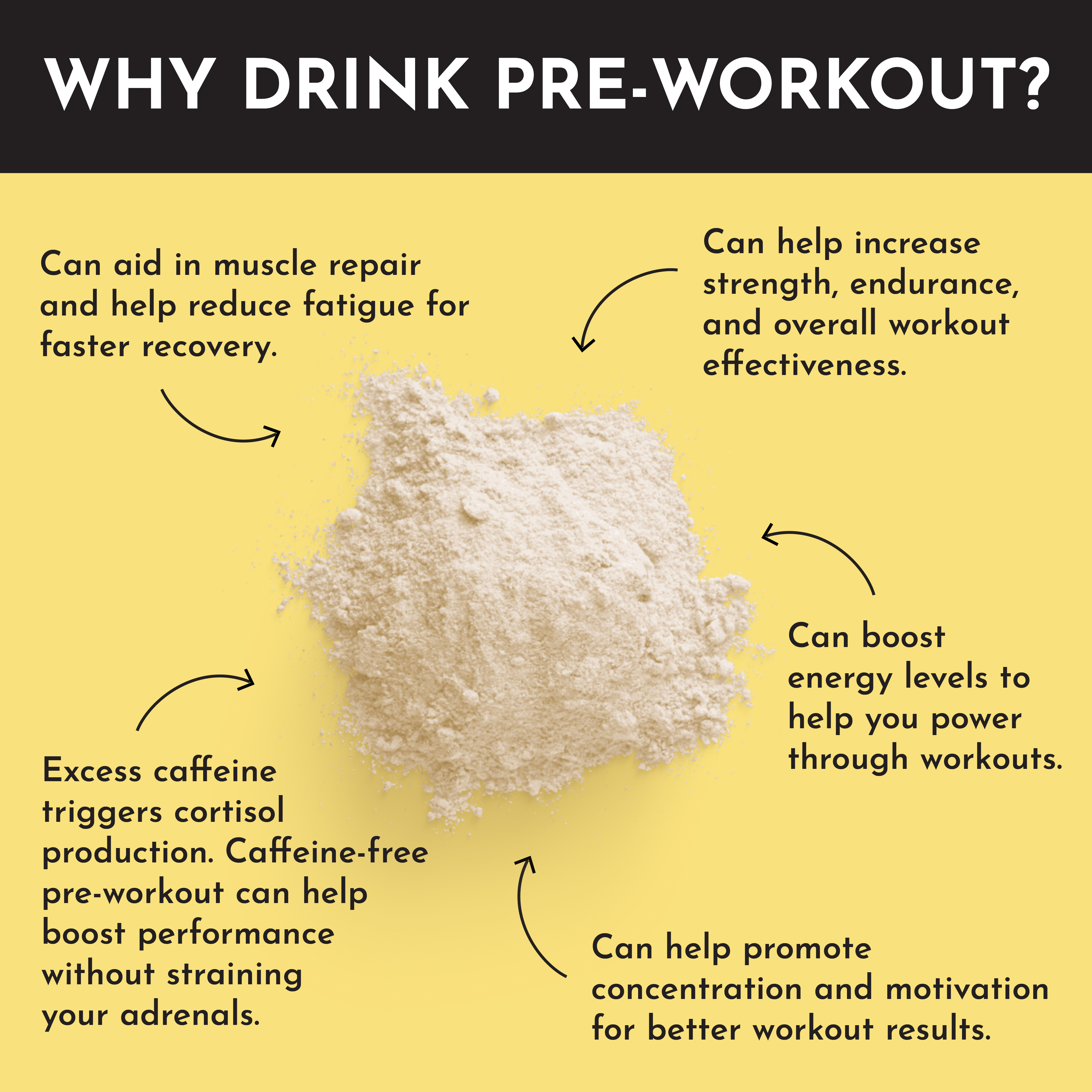 Caffeine Free Tropical Paradise Pre-Workout