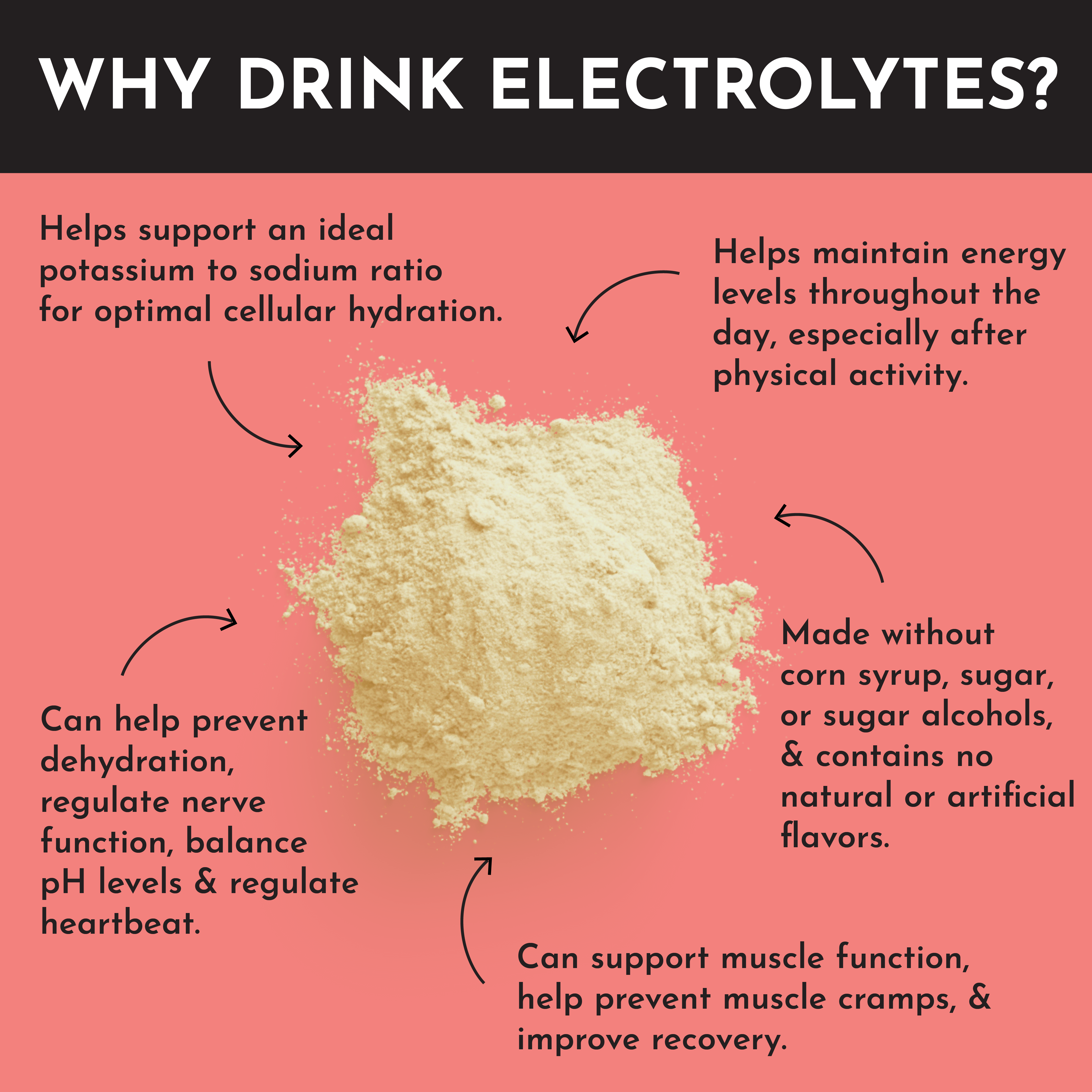 Guava Mango Electrolytes Stick