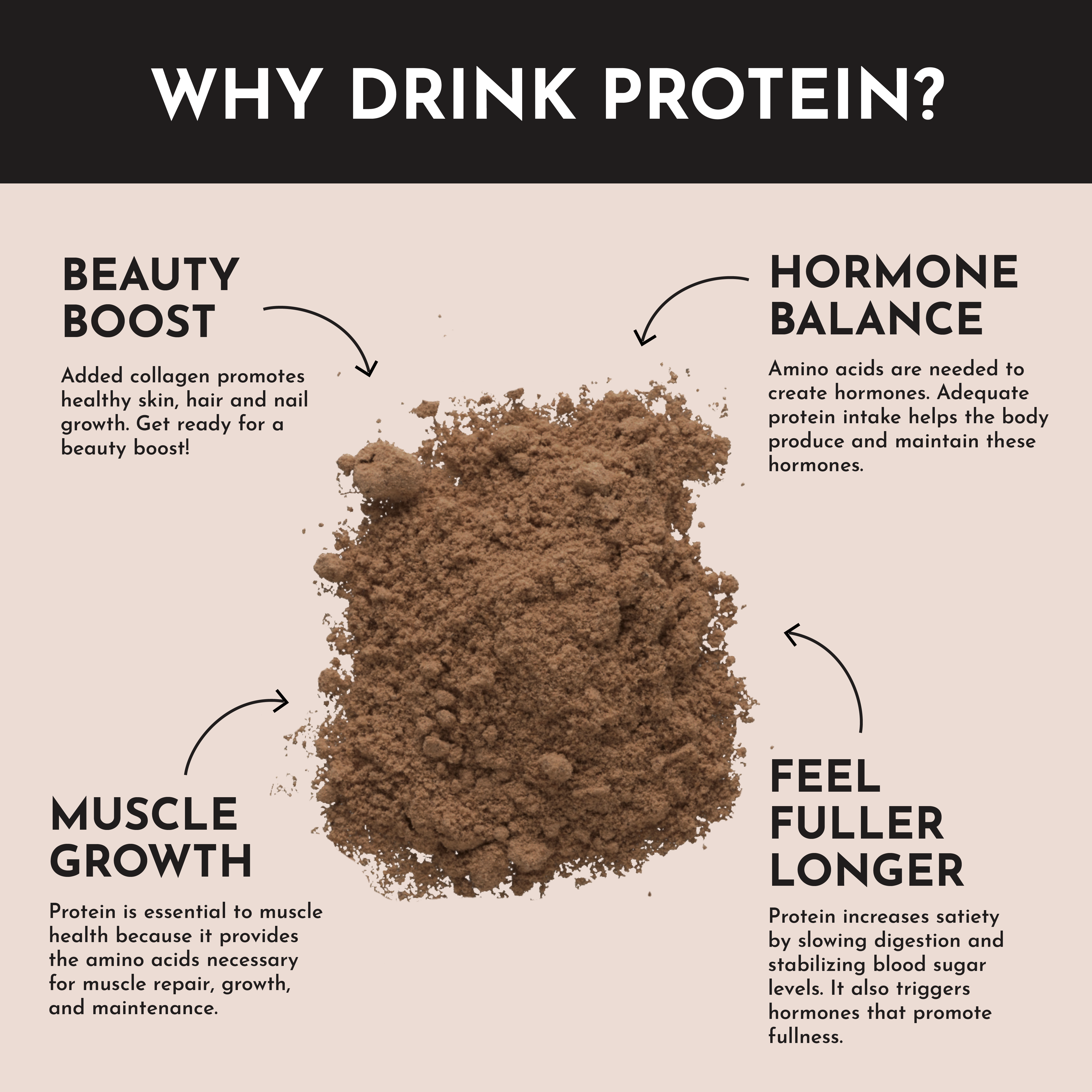 Coconut Chocolate Protein Powder Stick