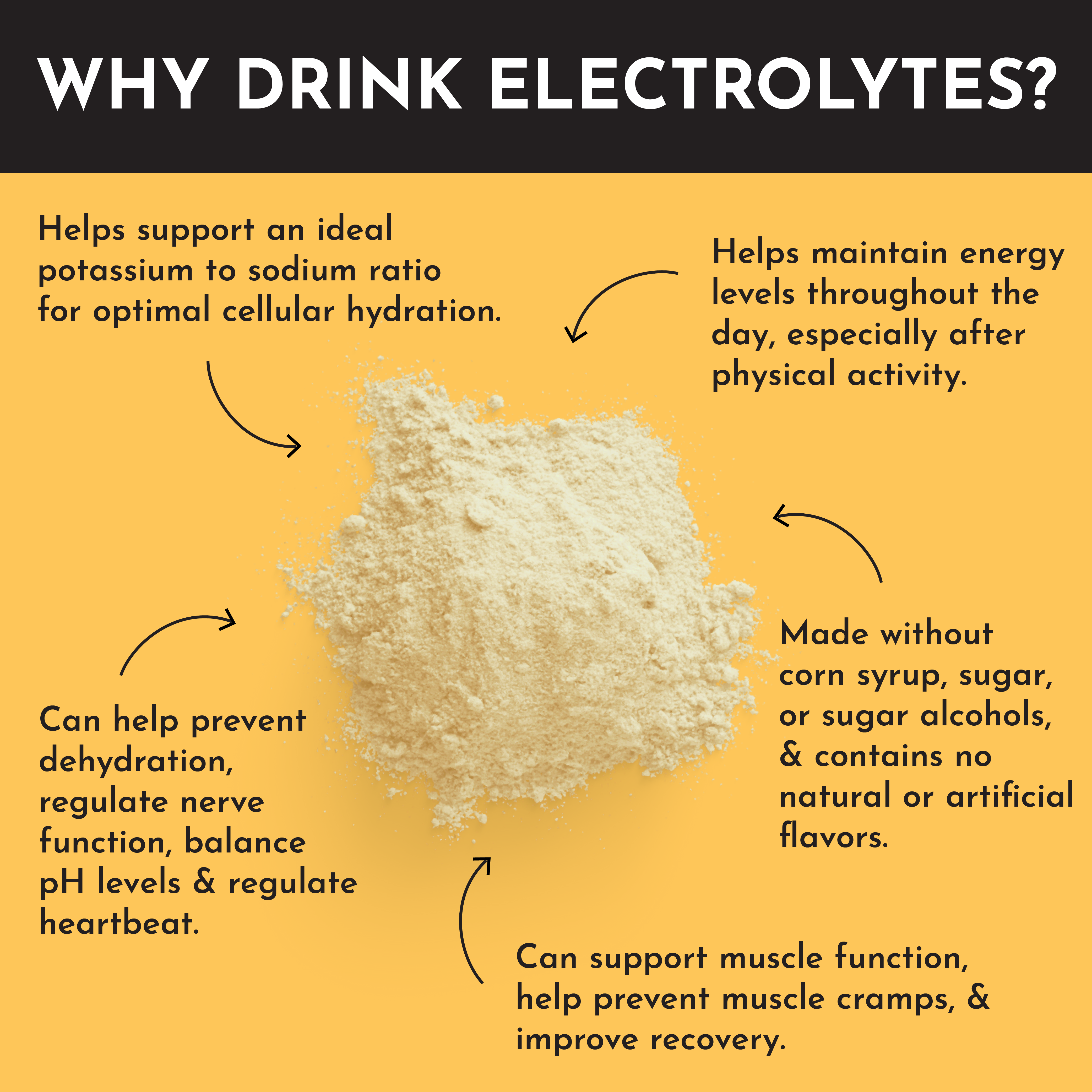 Orange Pineapple Electrolytes Stick