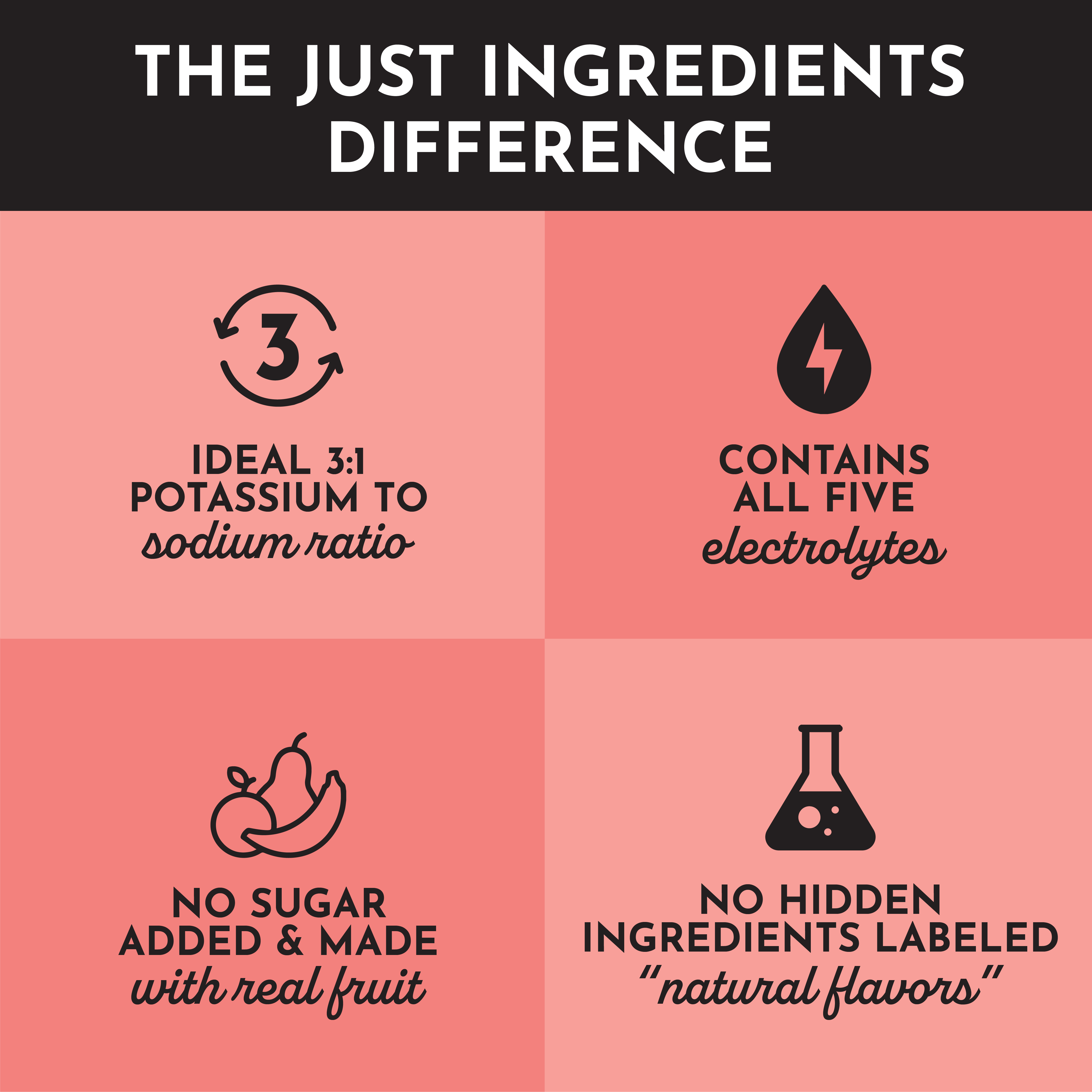 Guava Mango Electrolytes Stick