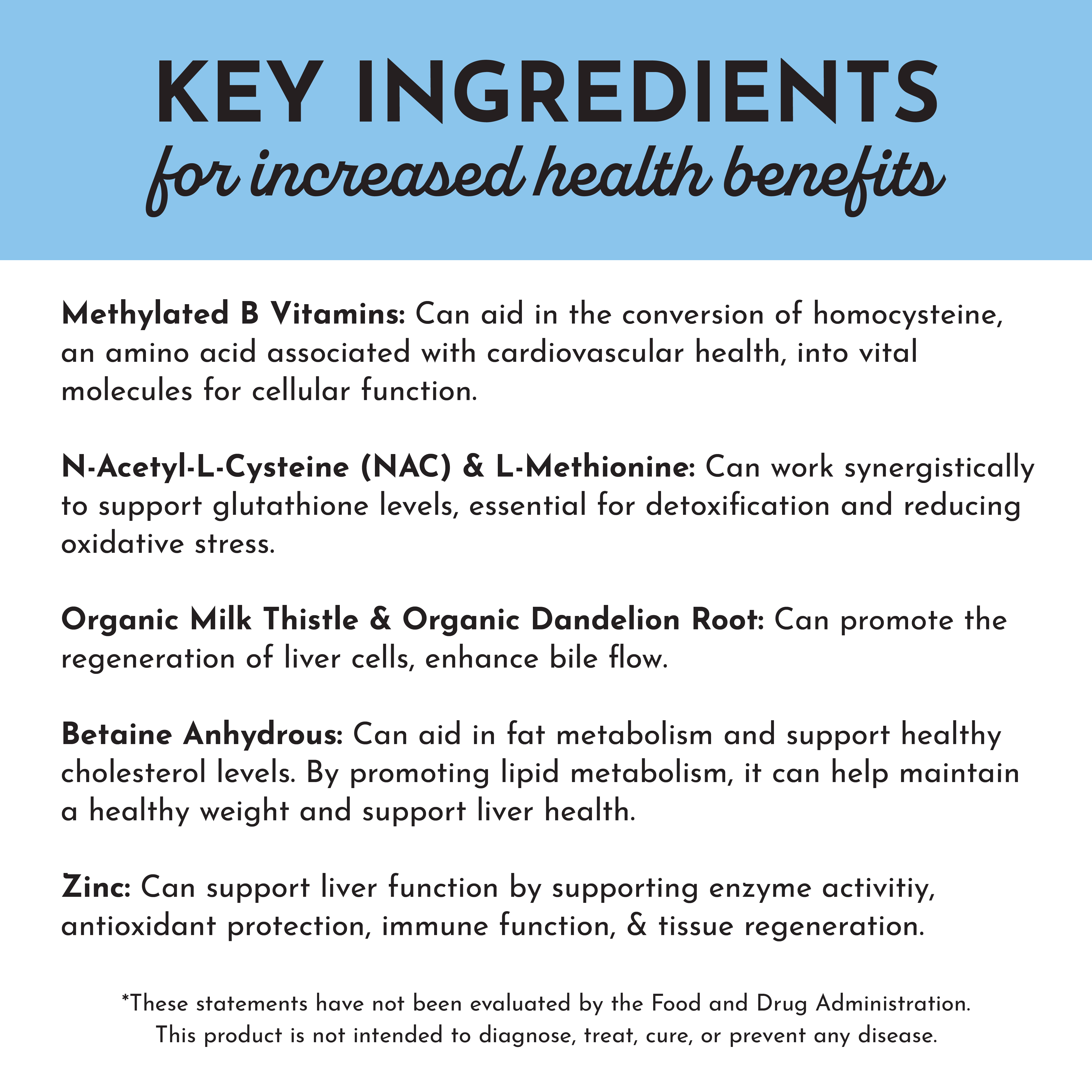 Methylated B Complex