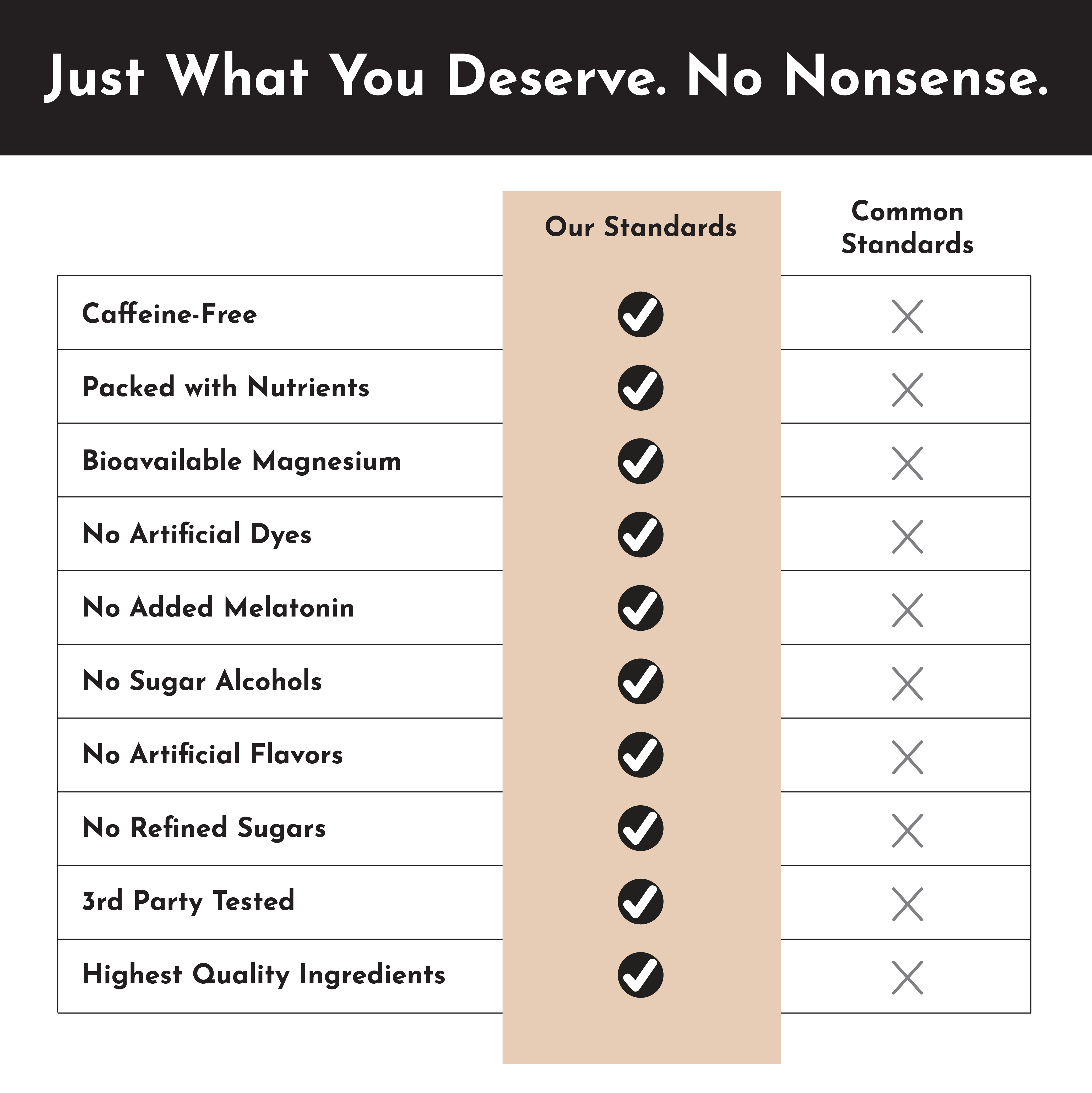 Chai Nighttime Relax