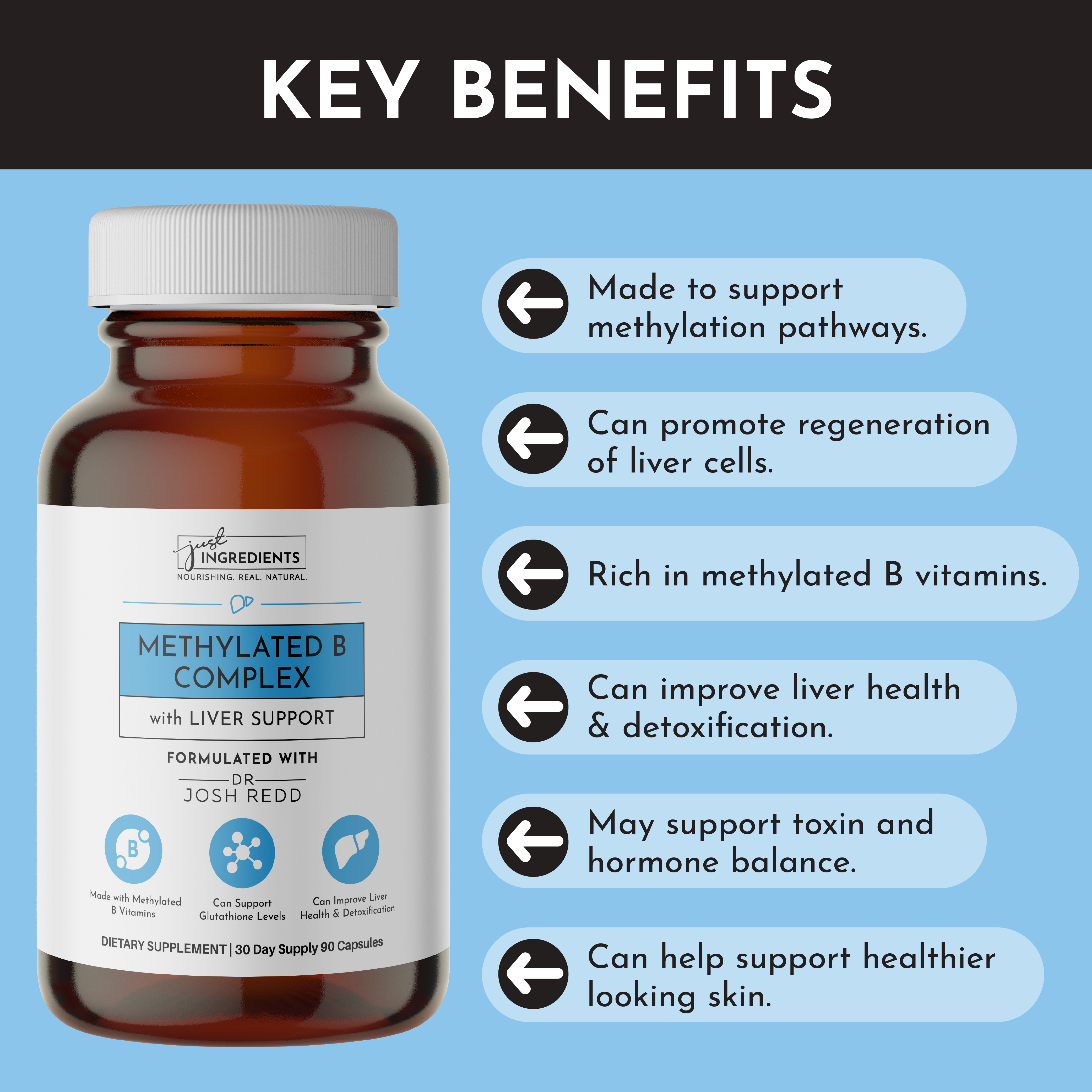 Methylated B Complex