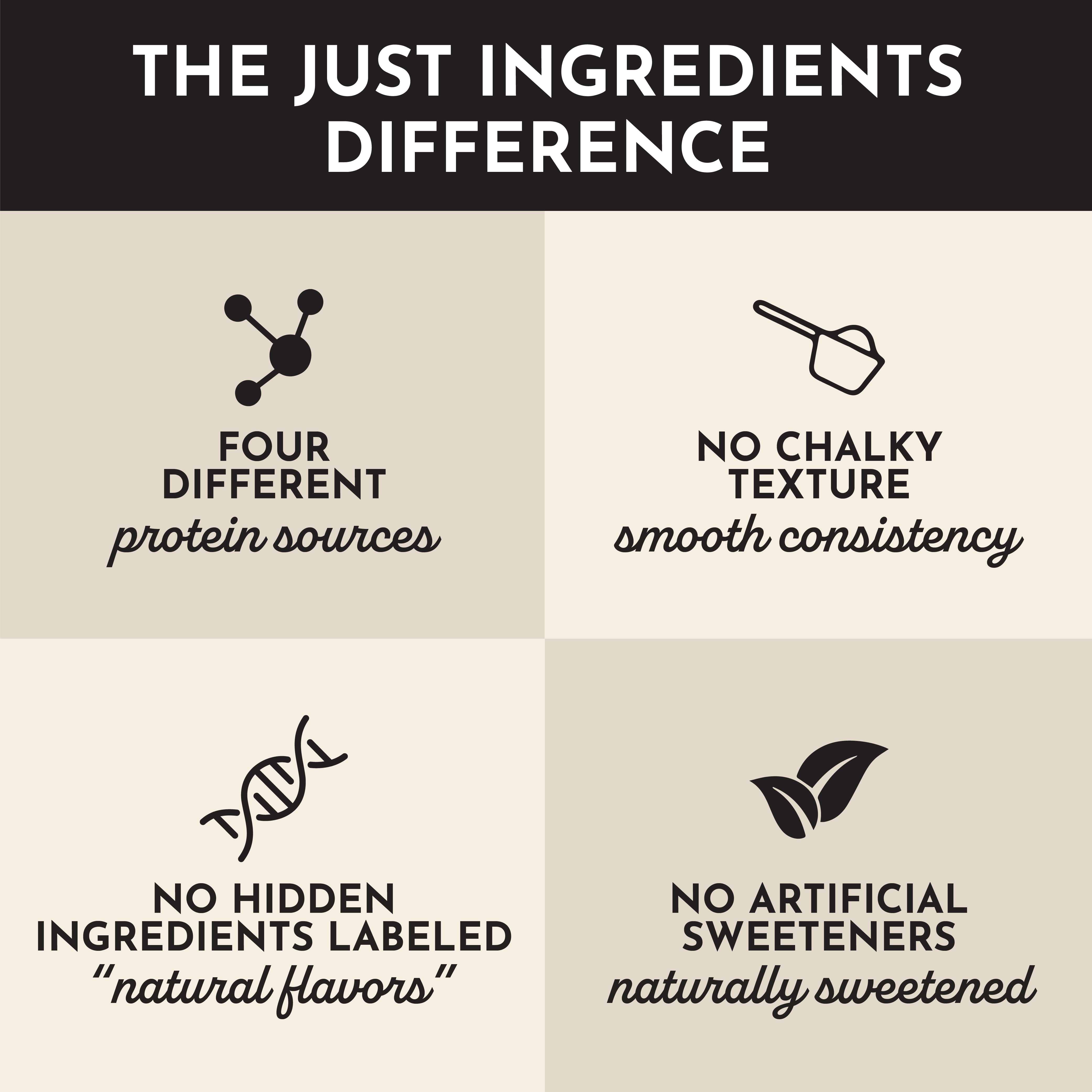 Vegan Vanilla Bean Protein Powder