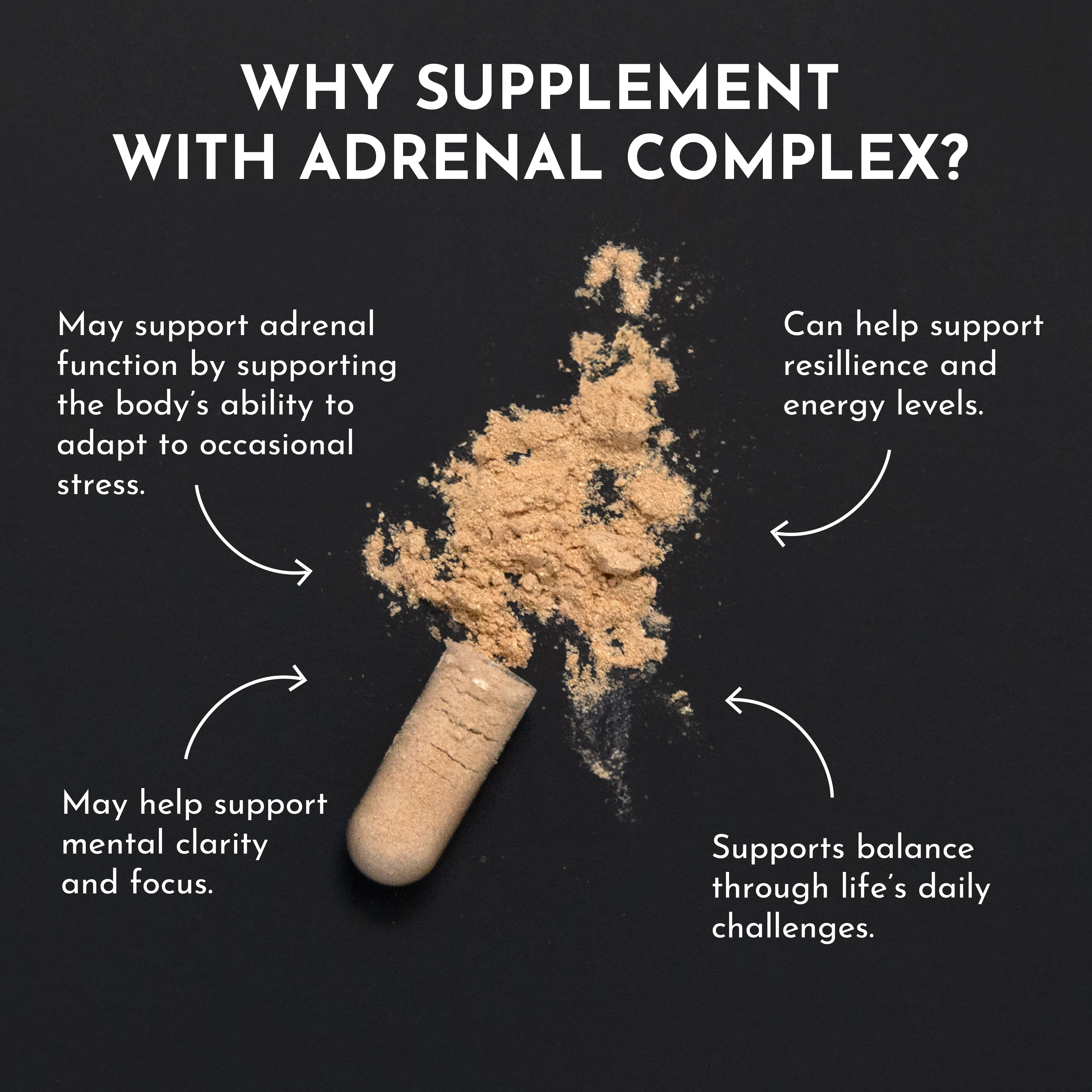 Adrenal Complex