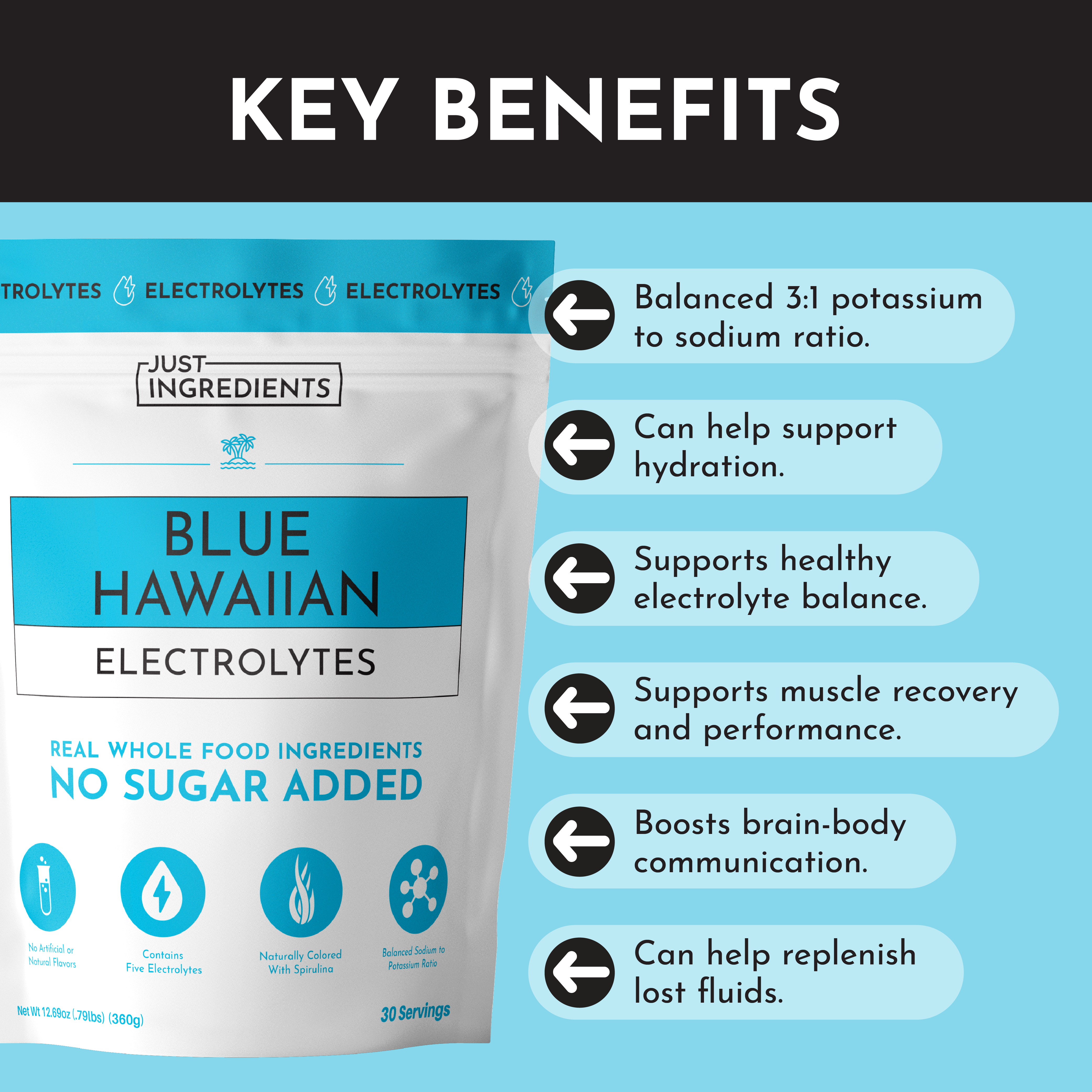 Blue Hawaiian Electrolytes