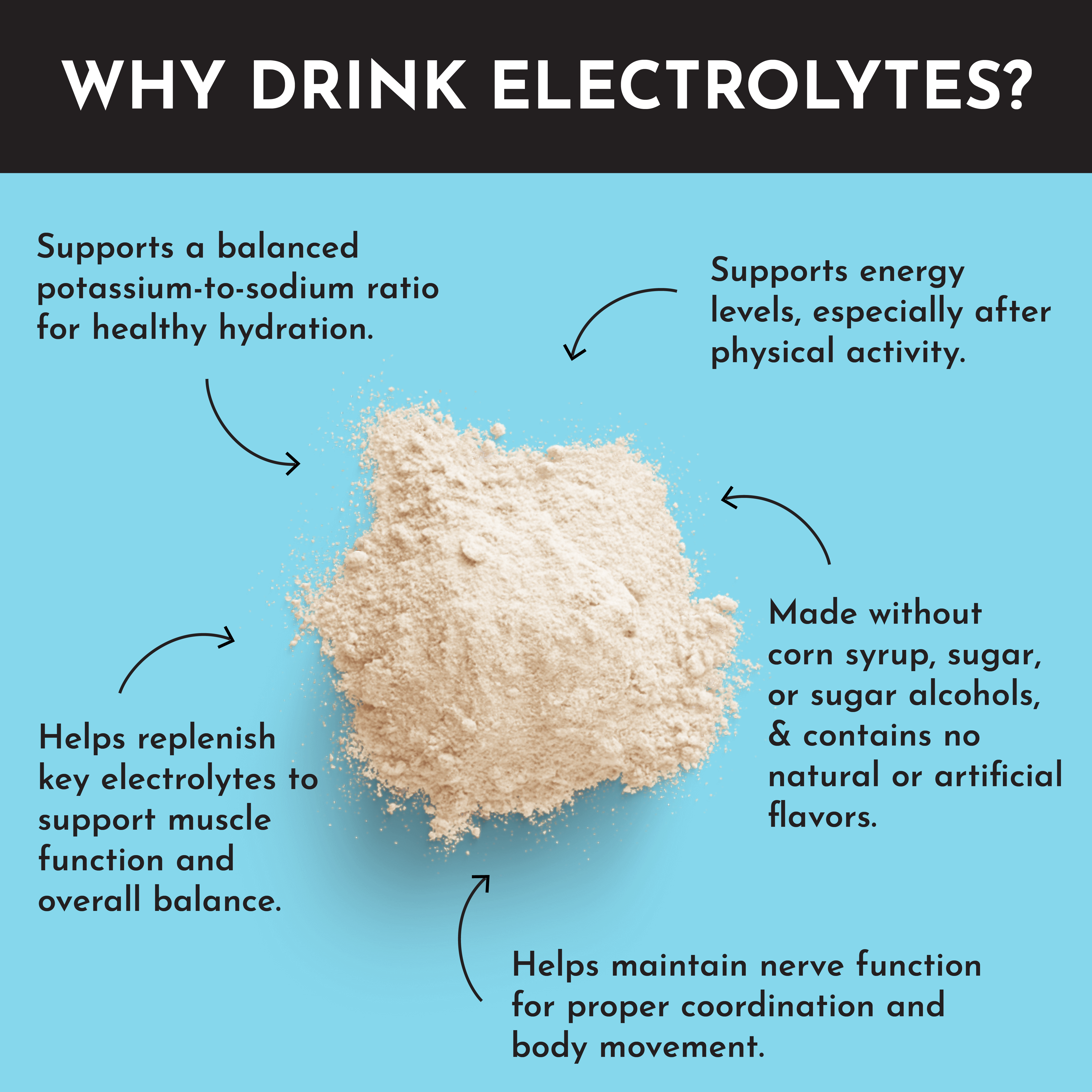 Blue Hawaiian Electrolytes Stick