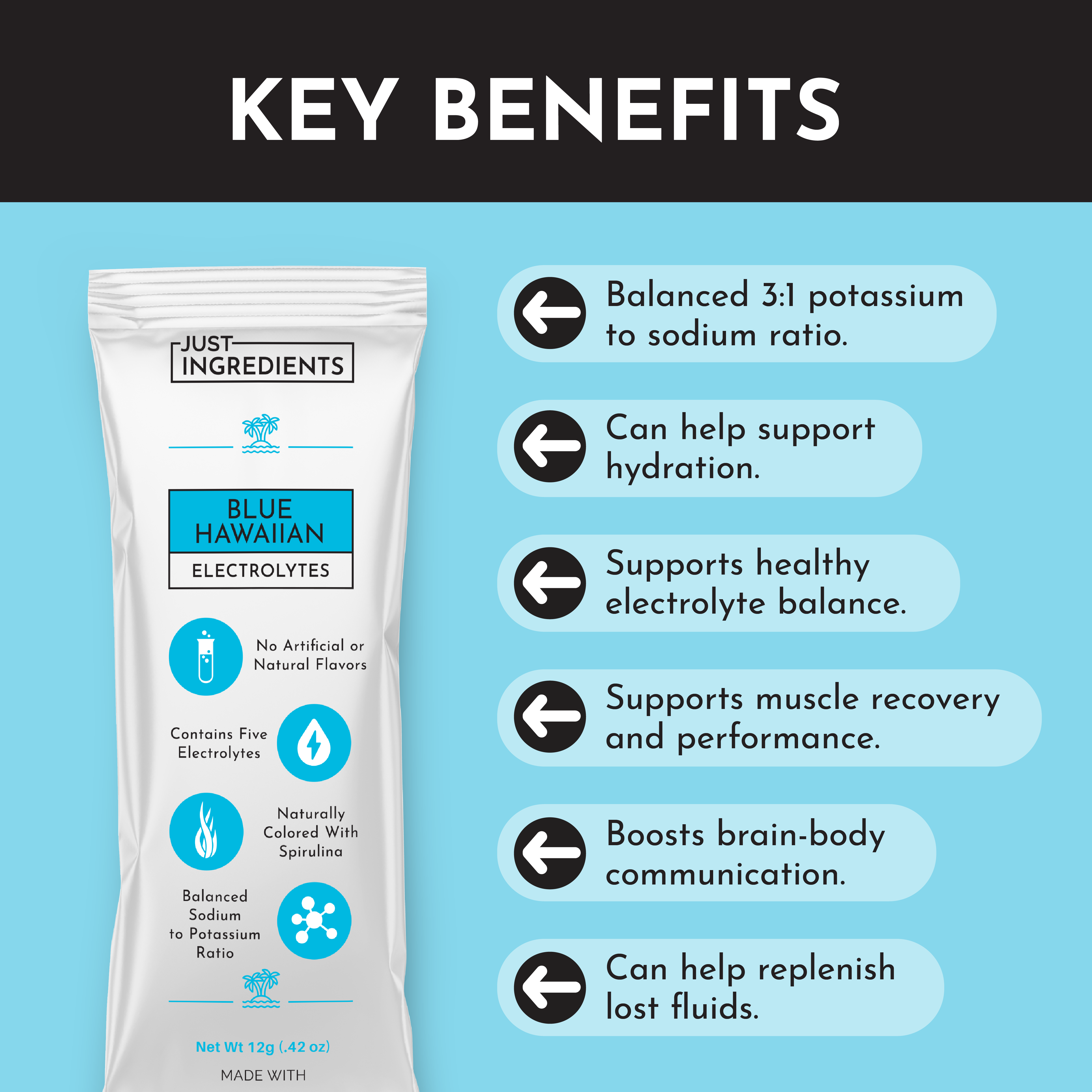 Blue Hawaiian Electrolytes Stick