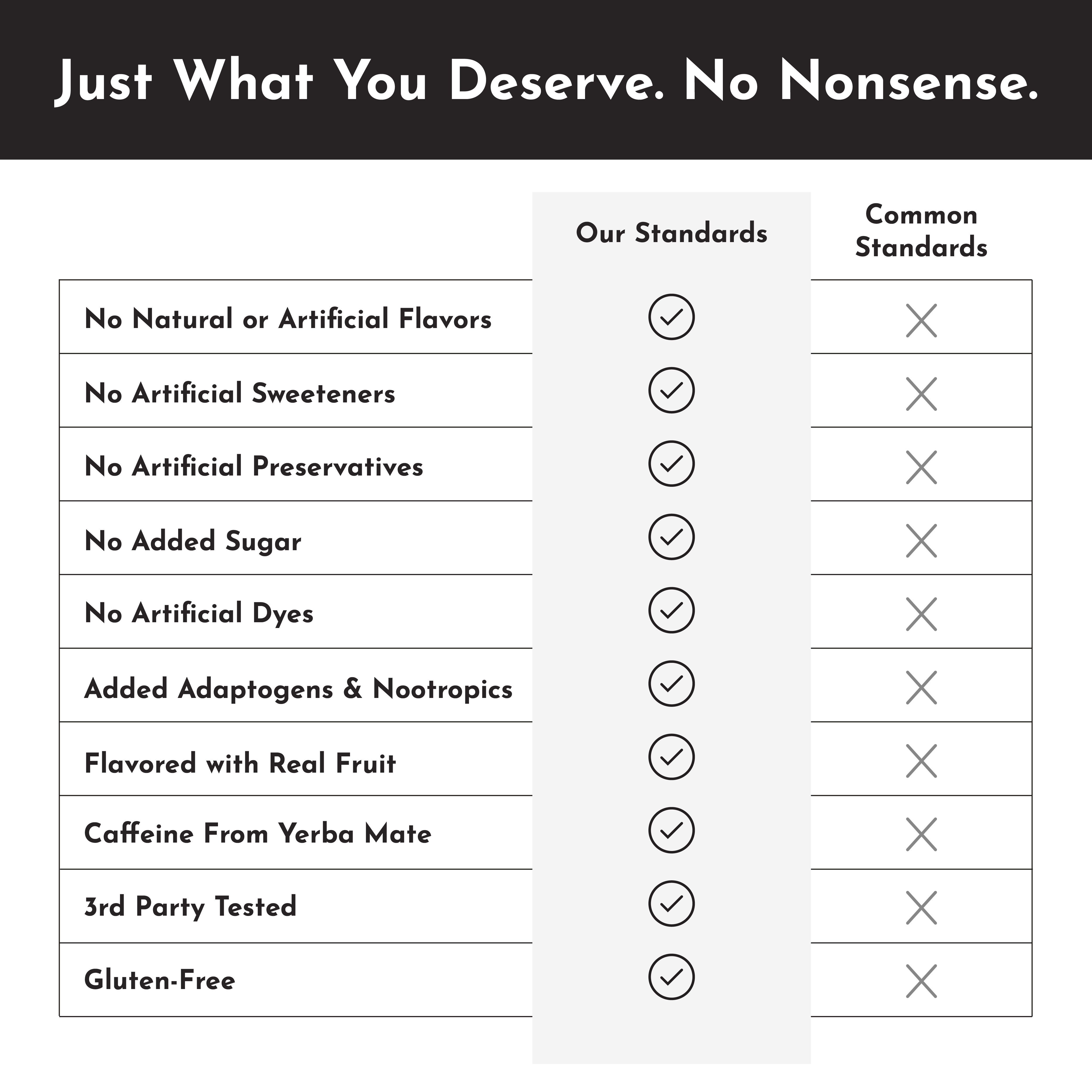 Brain + Energy Boost Blood Orange