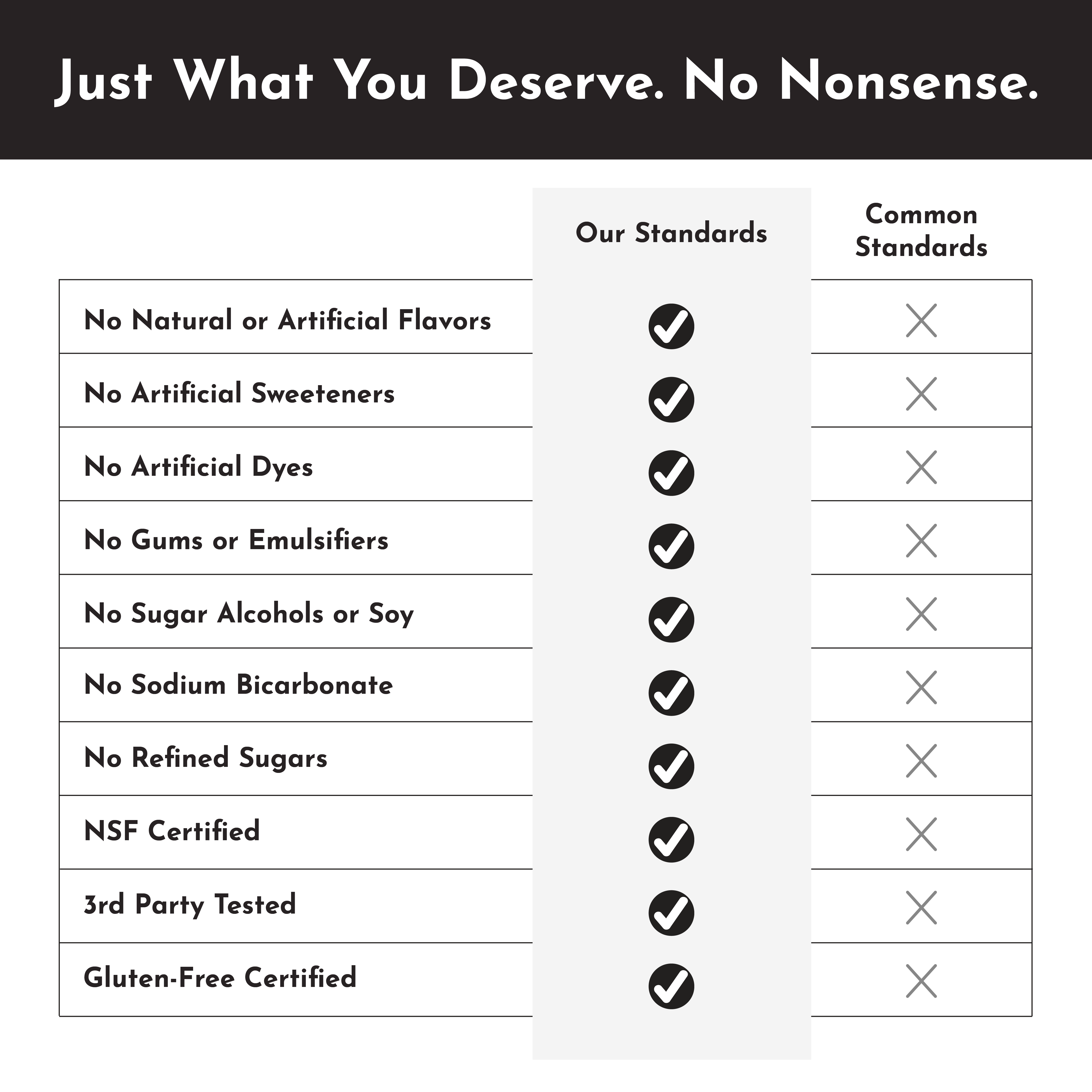 Strawberry Limeade Pre-Workout - NSF