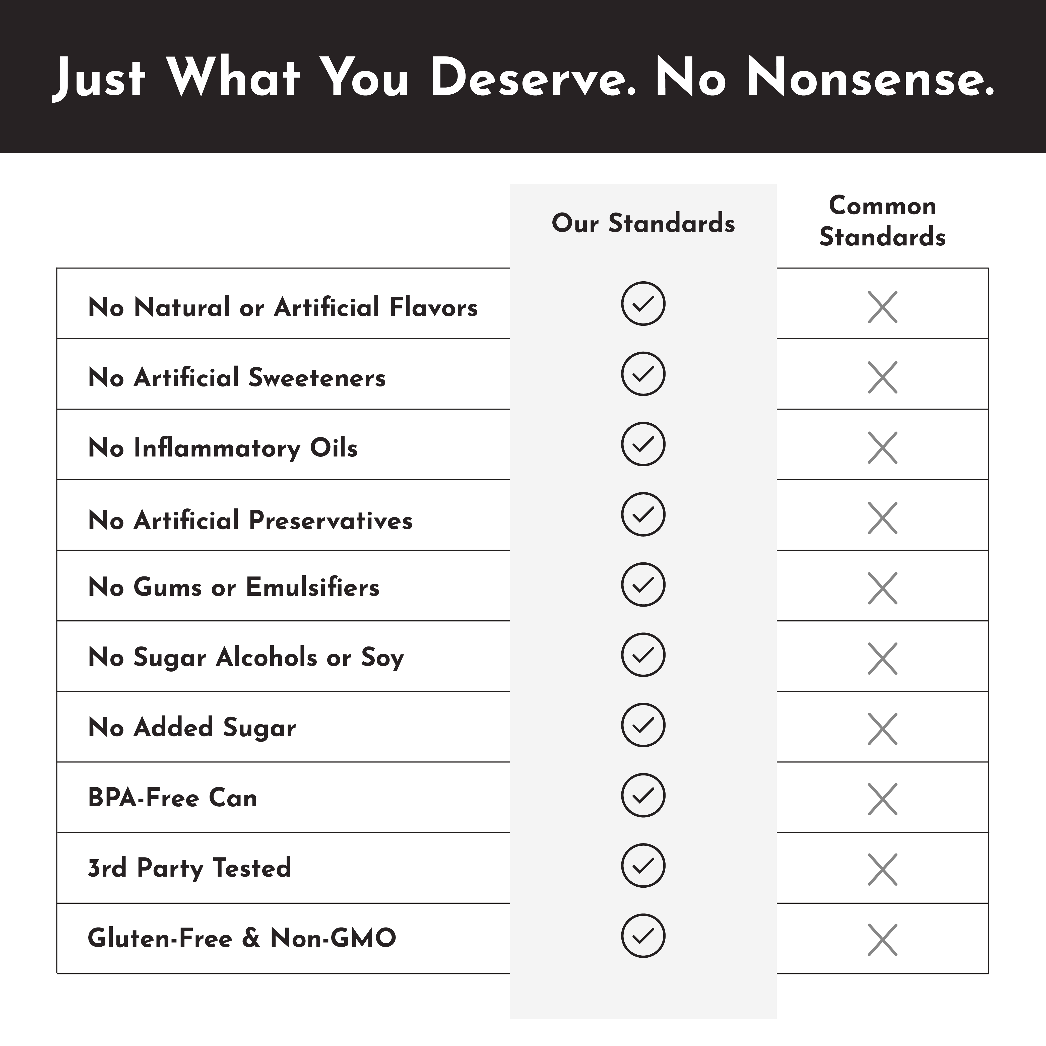 Orange Pineapple Clear Protein (8 pack)