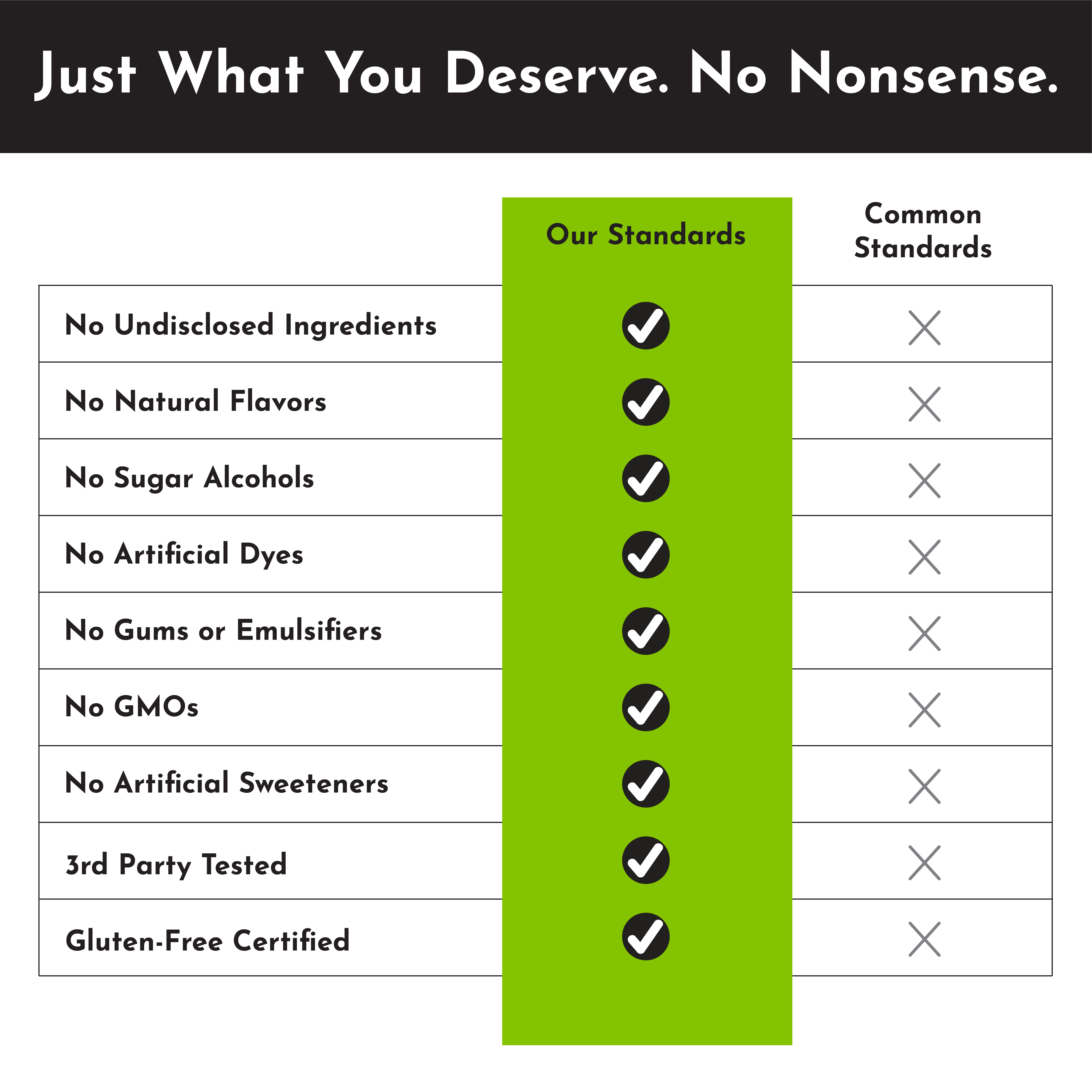 Coconut Lime Electrolytes Stick