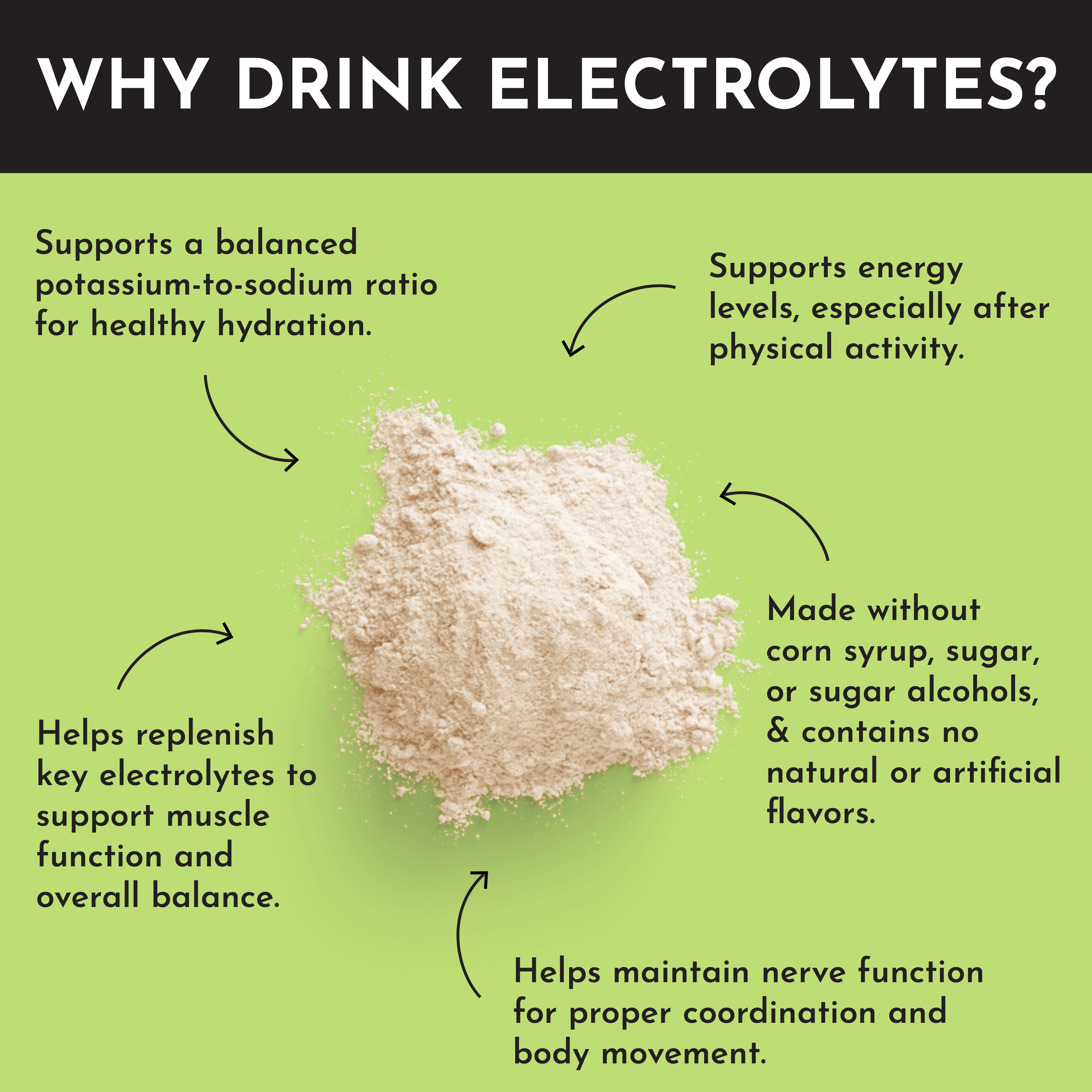 Coconut Lime Electrolytes Stick