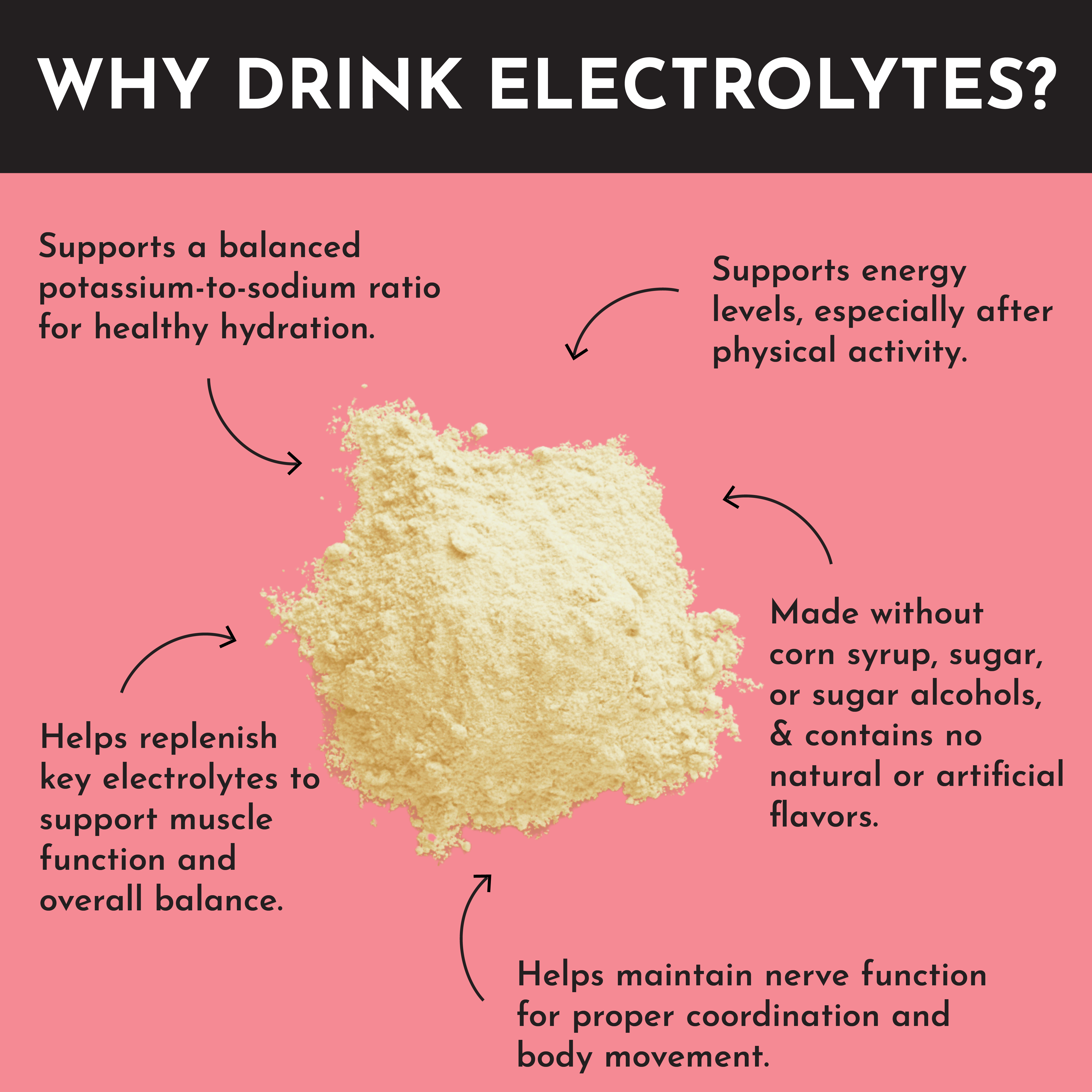 Fruit Punch Electrolytes