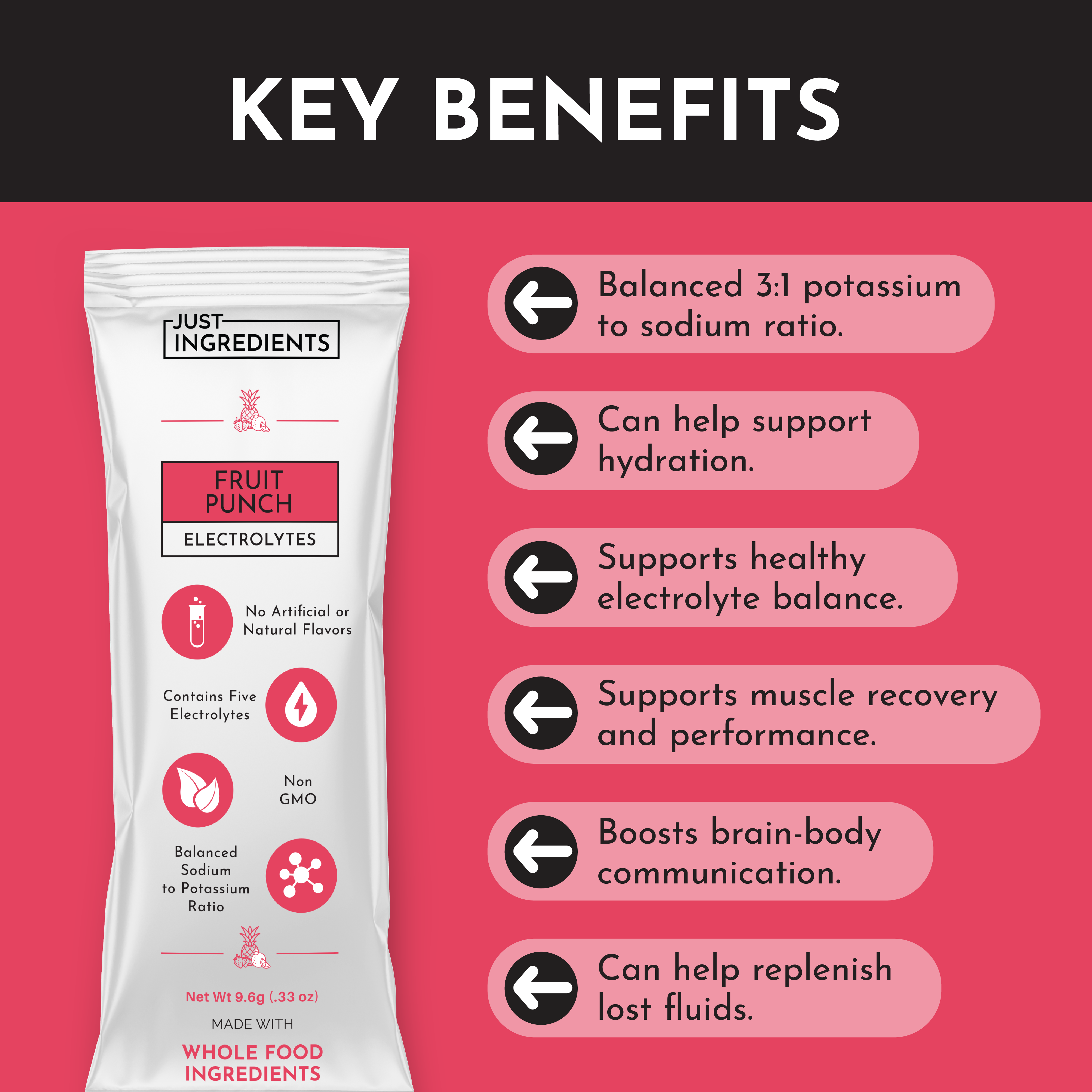 Fruit Punch Electrolytes Stick