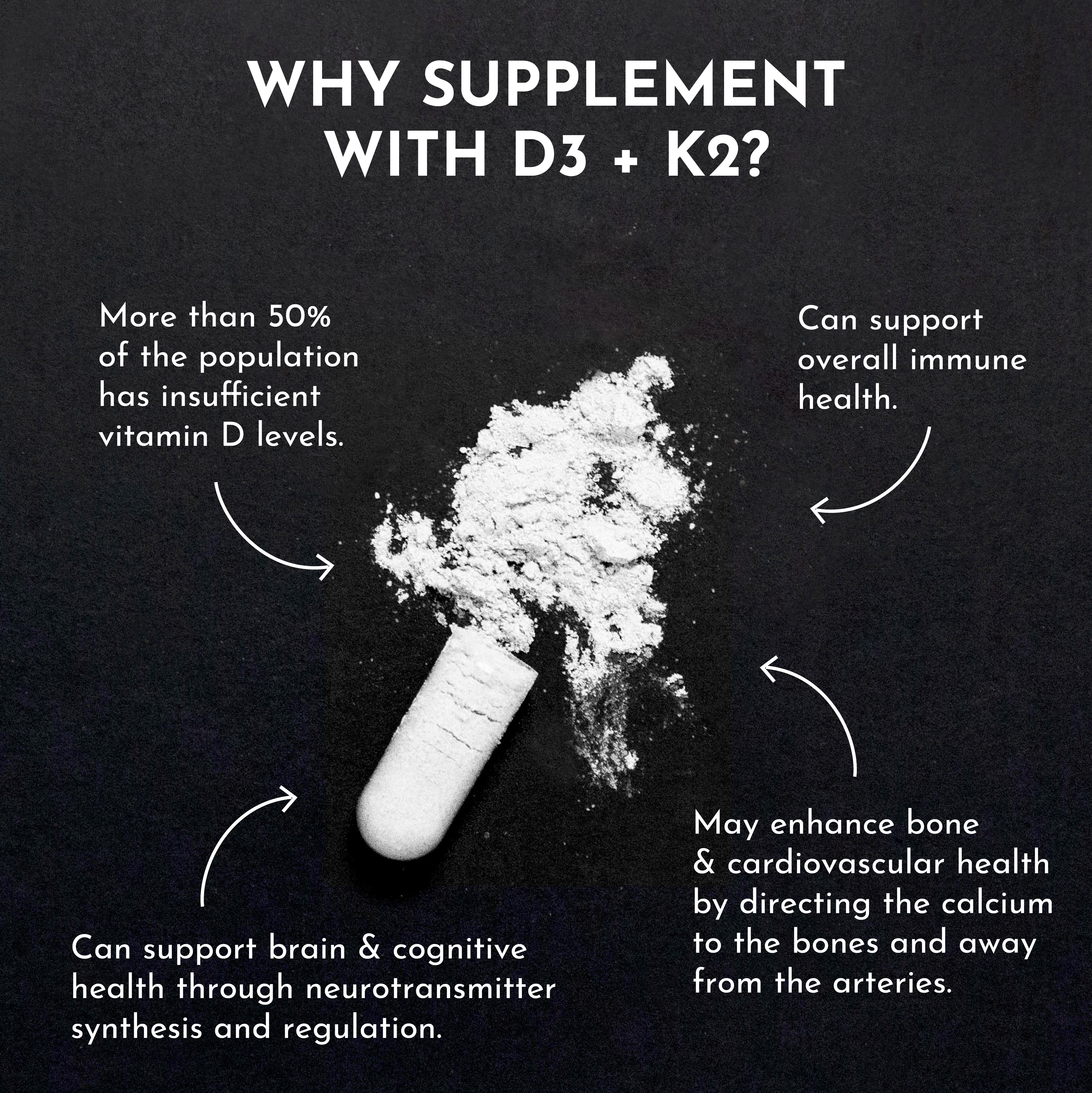Vitamin D3 + K2