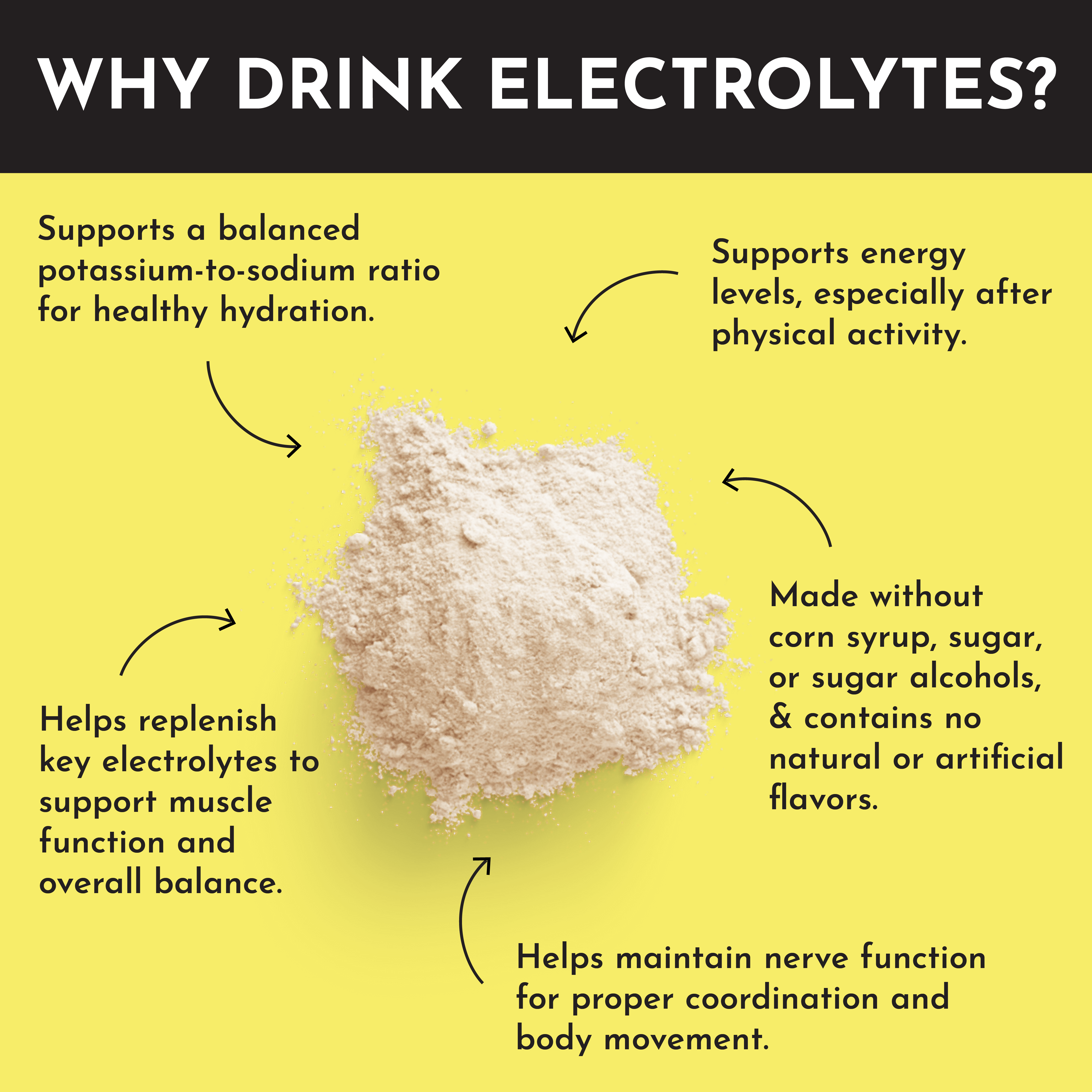 Lemonade Electrolytes
