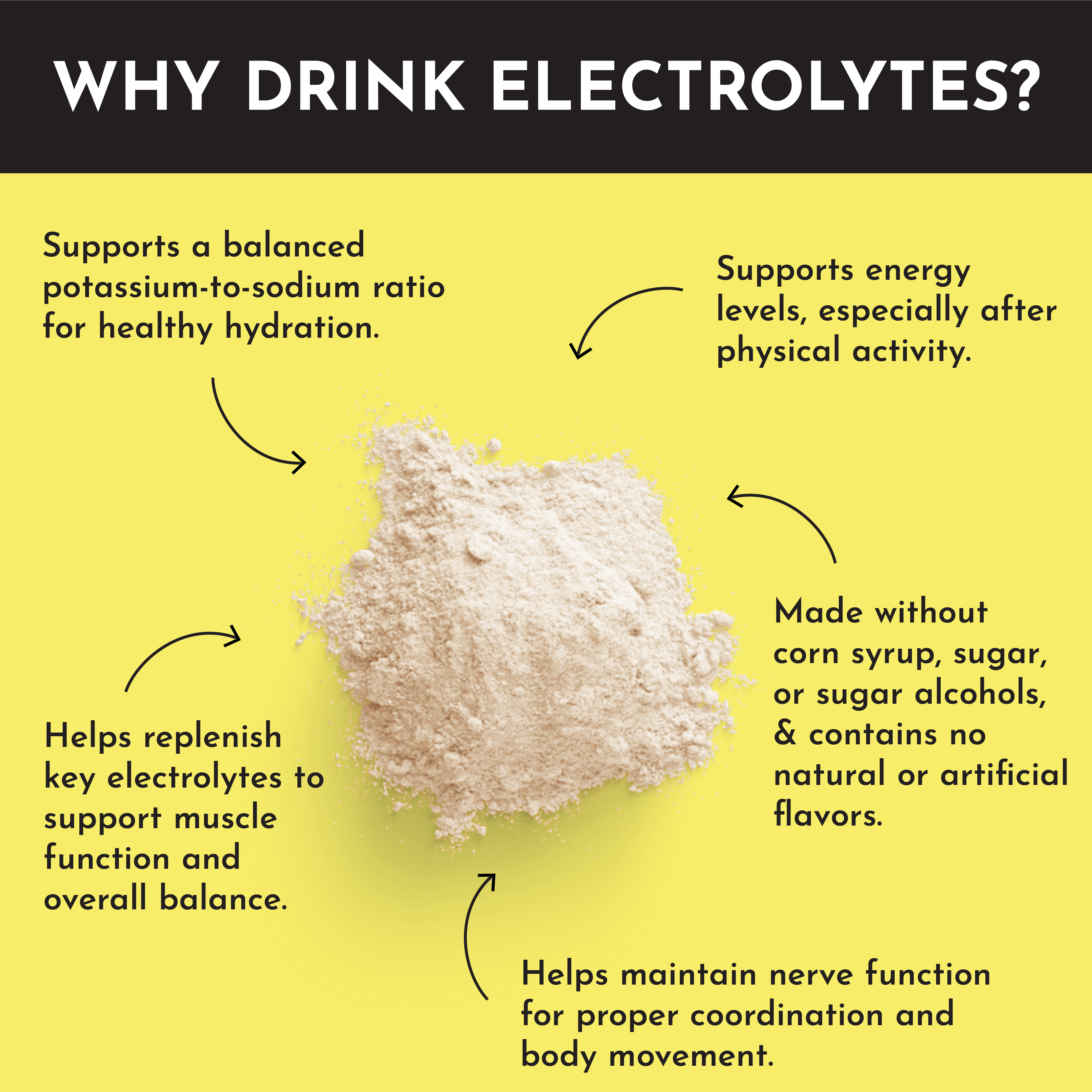 Lemonade Electrolytes Stick