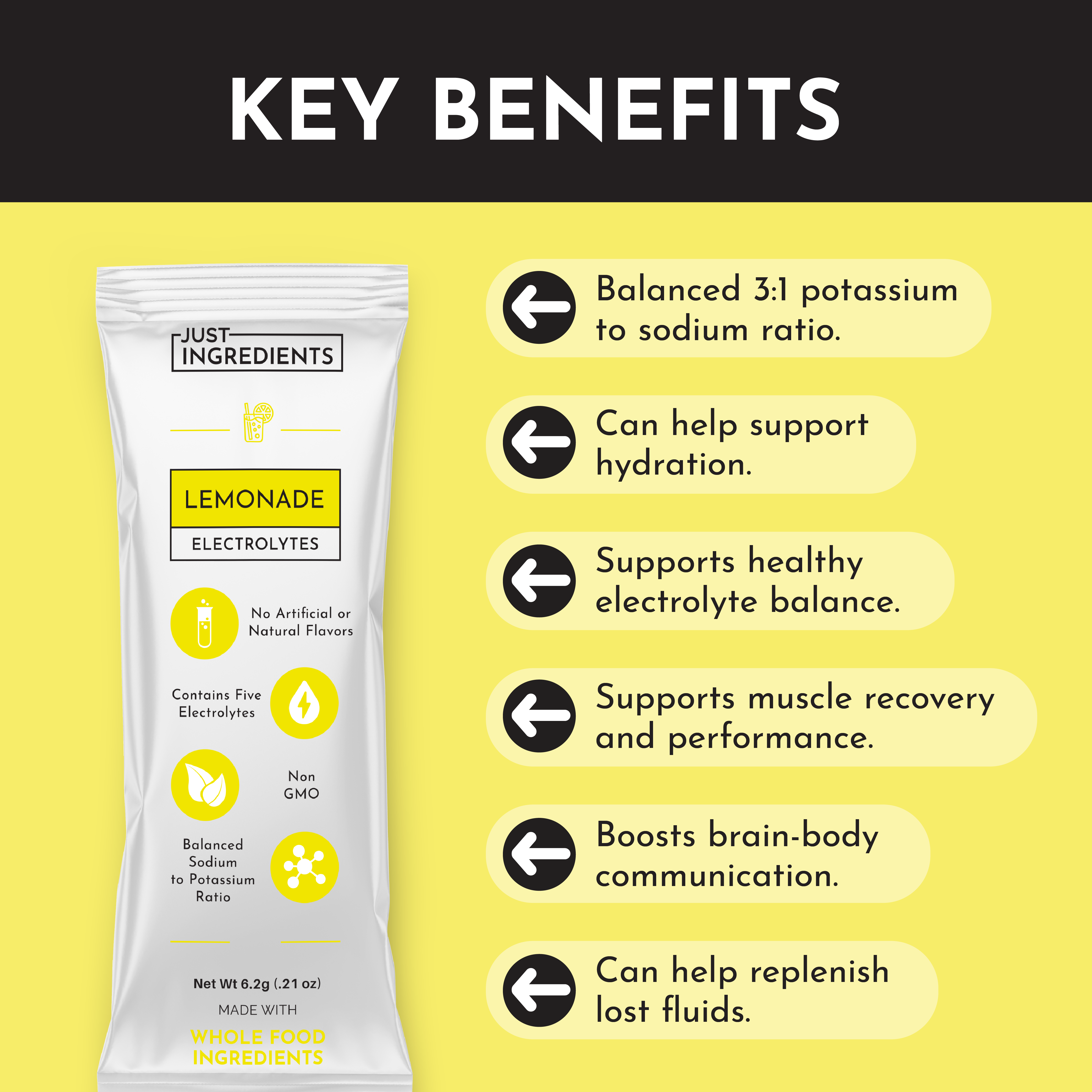 Lemonade Electrolytes Stick