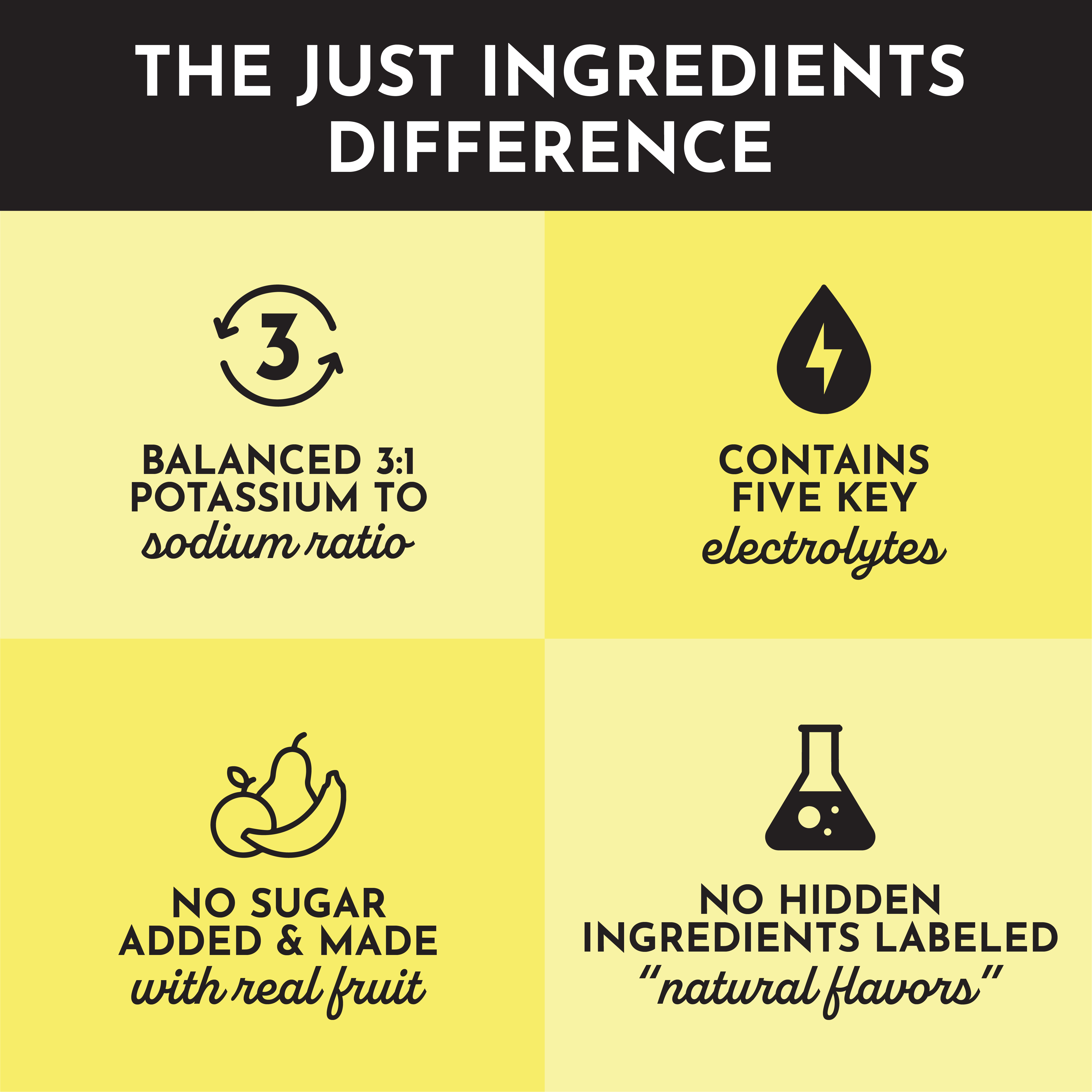 Lemonade Electrolytes Stick