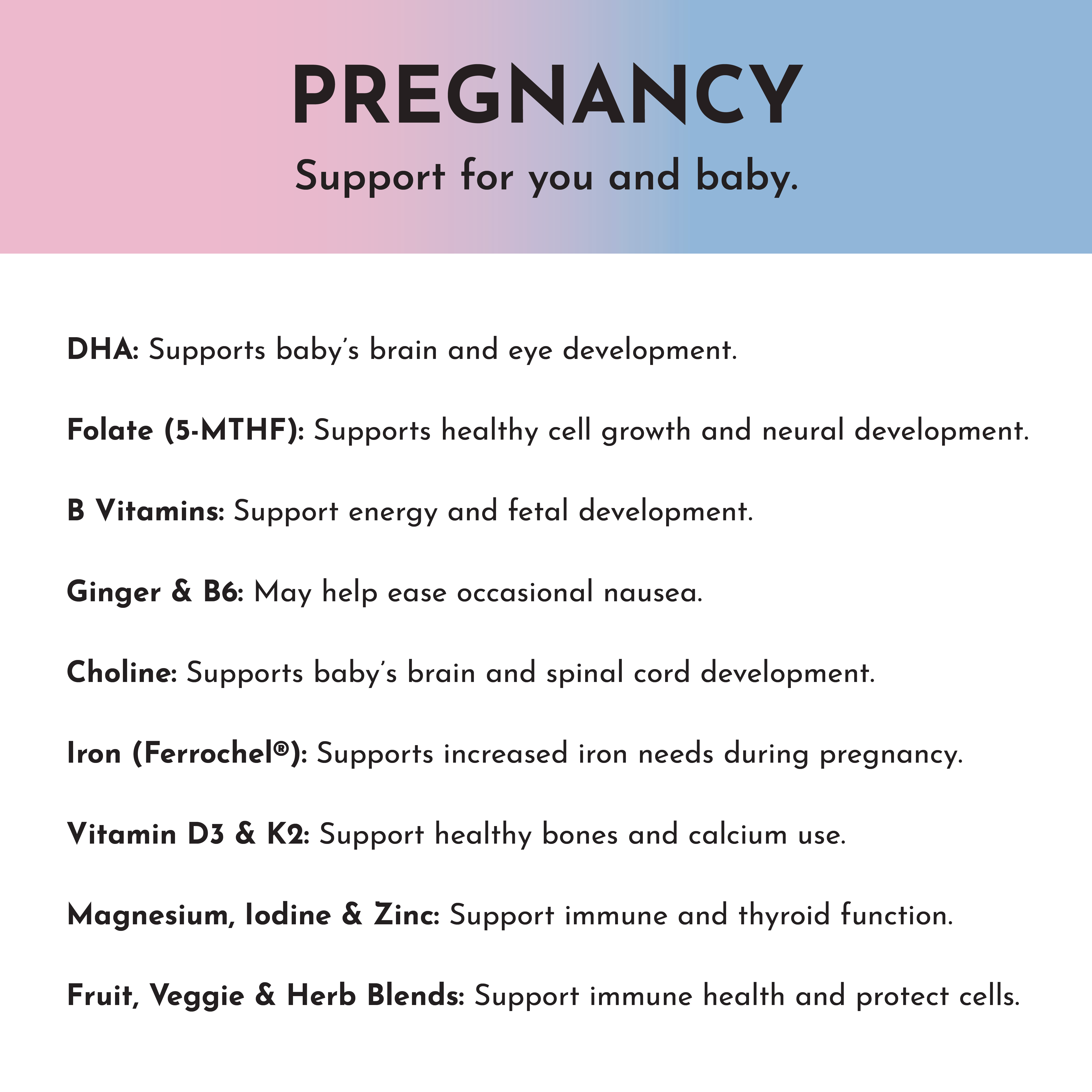 Prenatal & Postnatal + DHA + Iron (Gift Box)