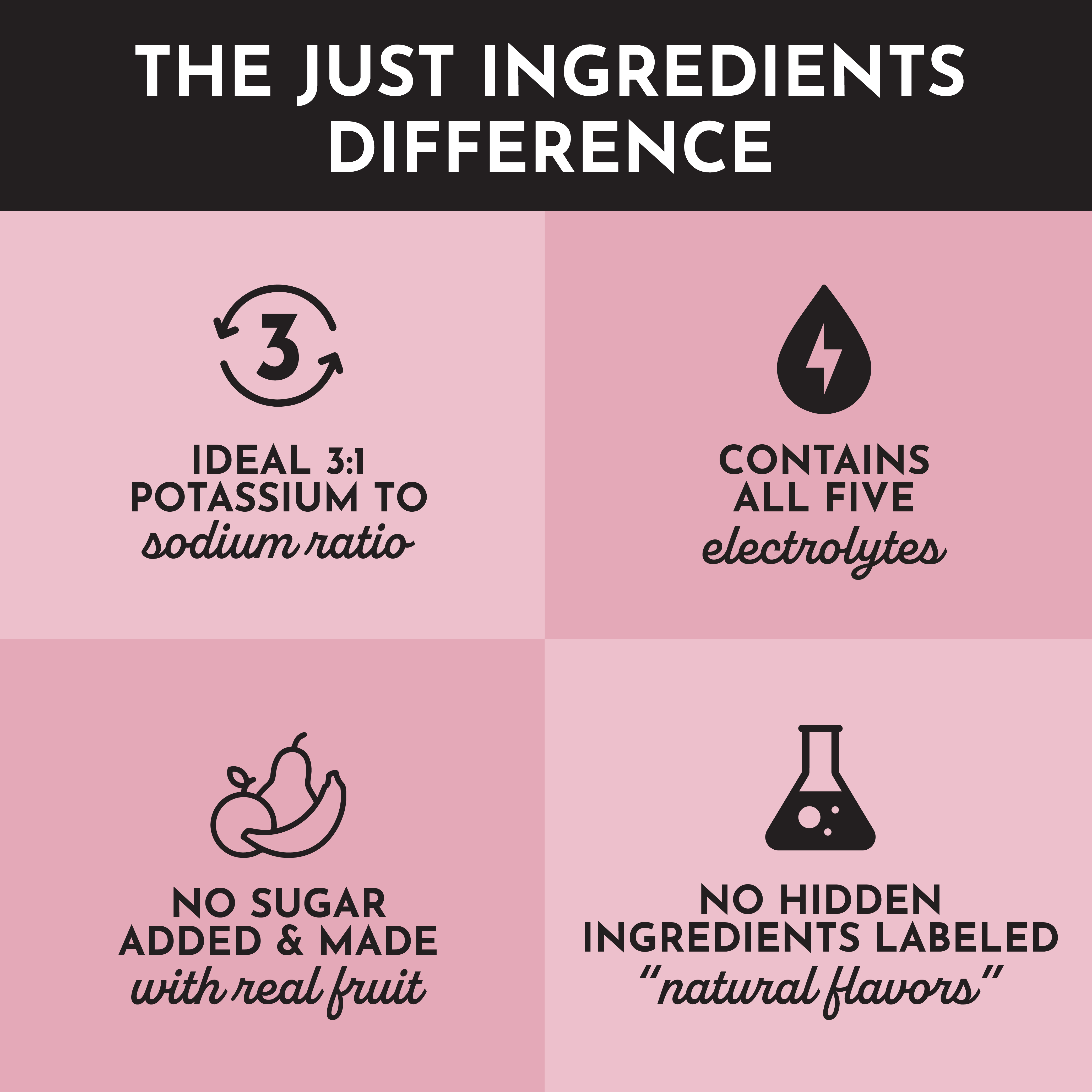 Raspberry Lemonade Electrolytes