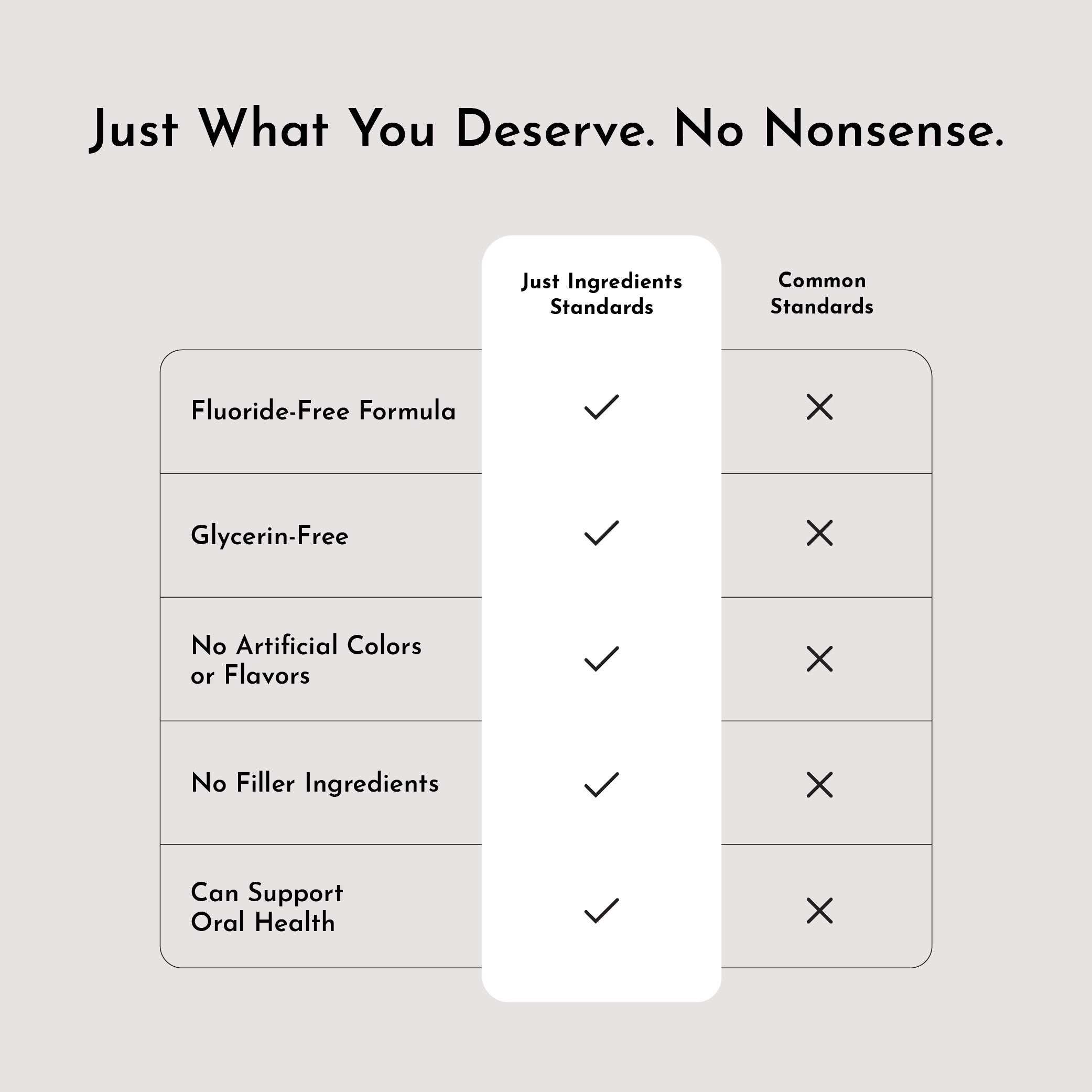 Fresh Citrus Remineralizing Tooth Powder