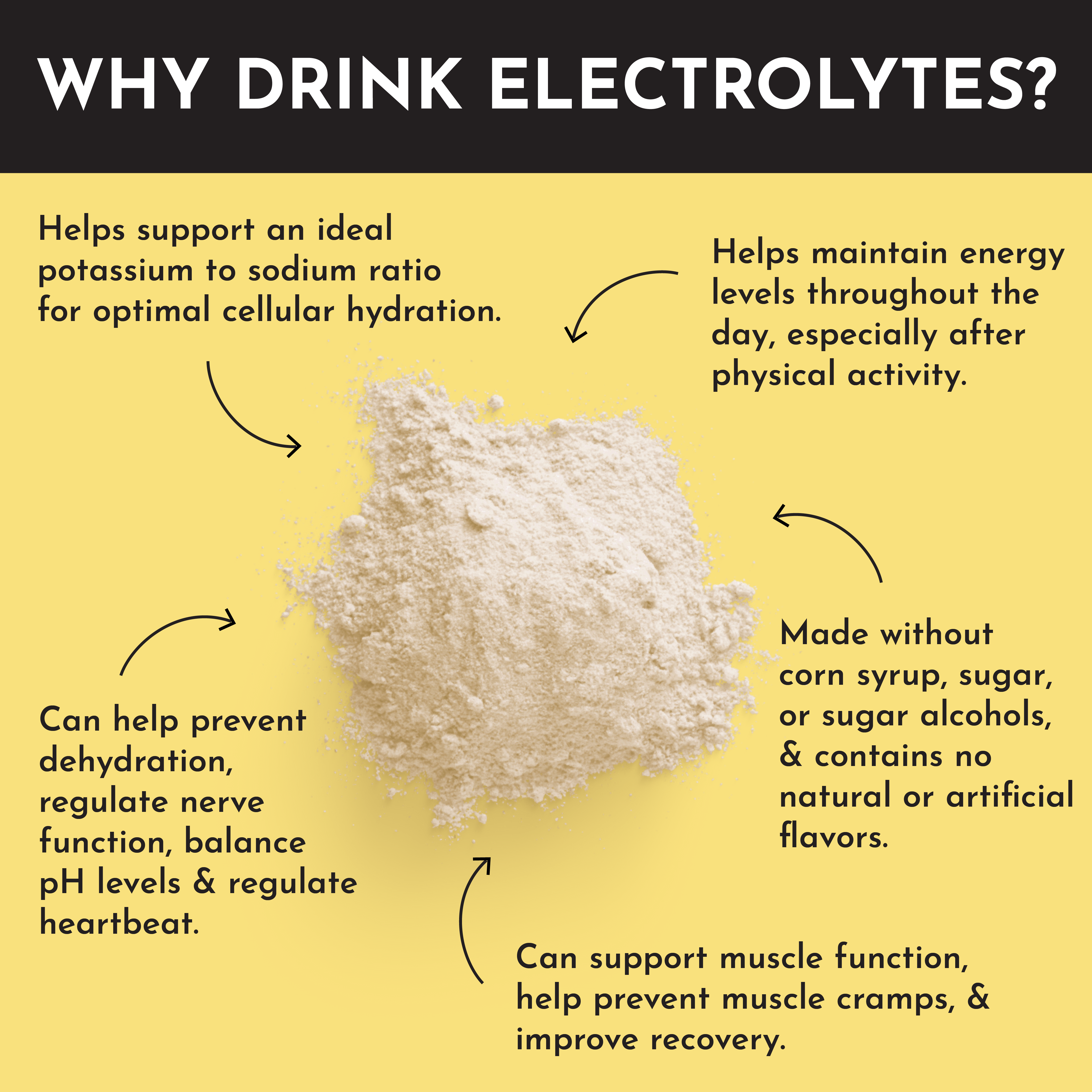 Tropical Paradise Electrolytes