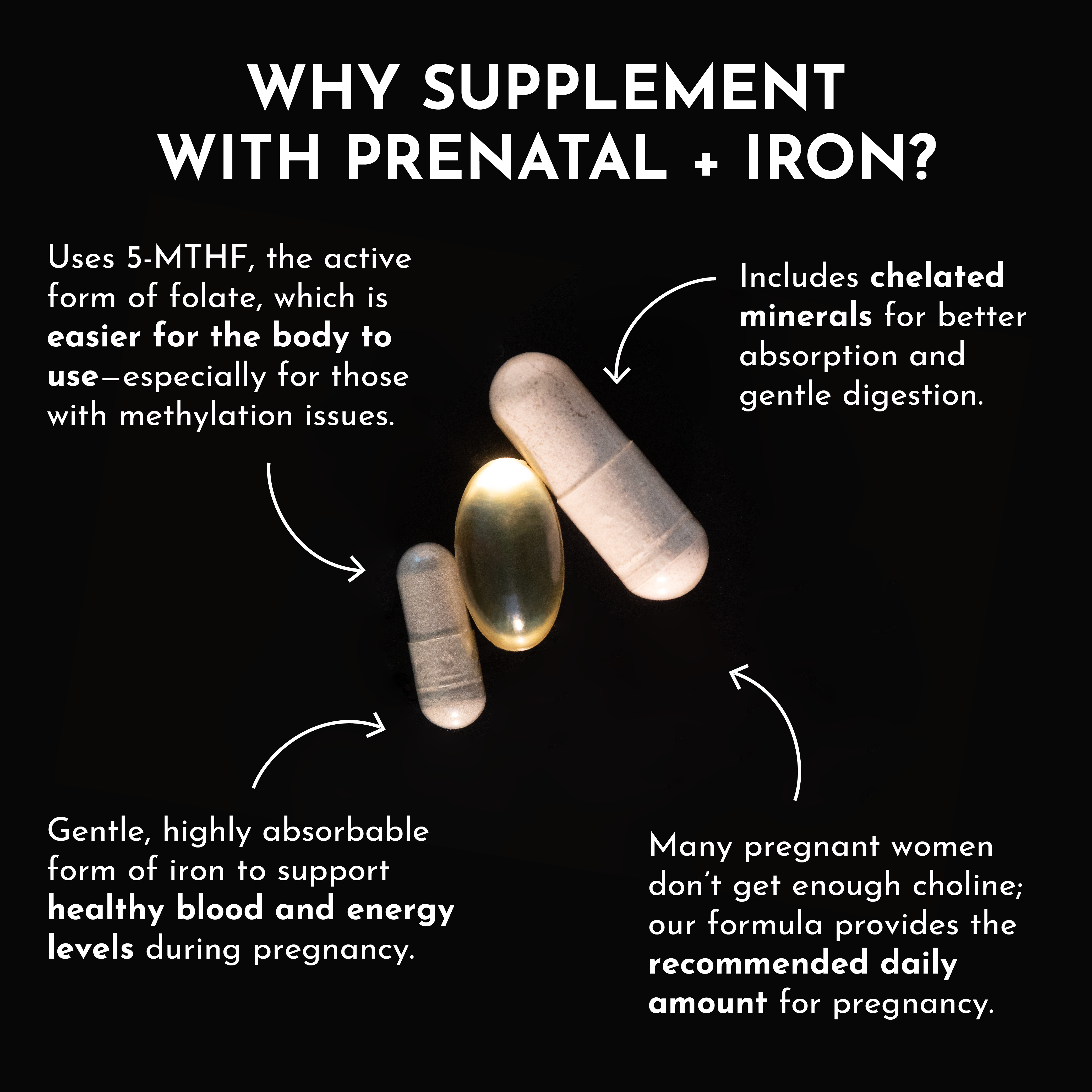Prenatal & Postnatal + DHA + Iron