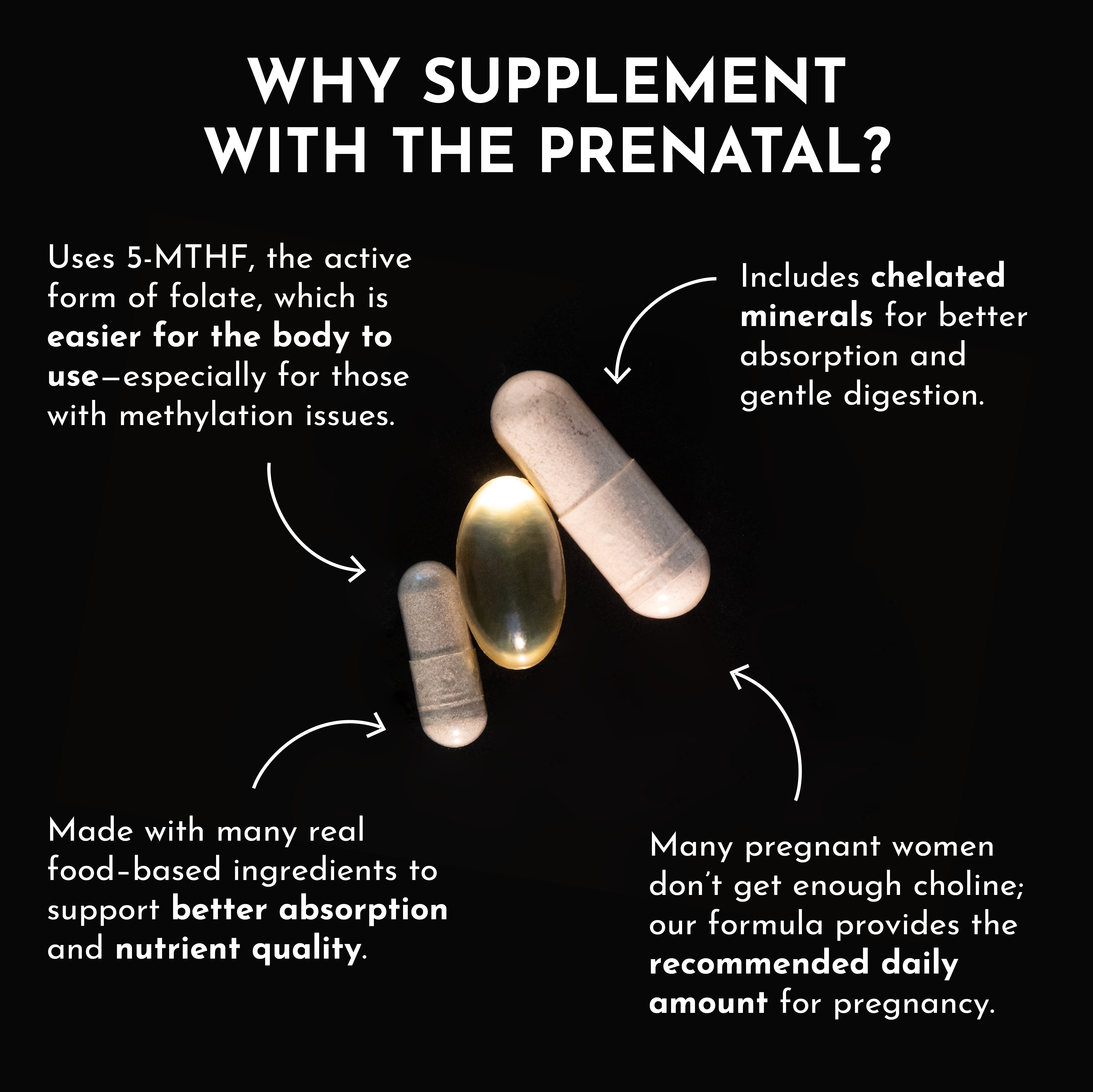 Prenatal & Postnatal + DHA