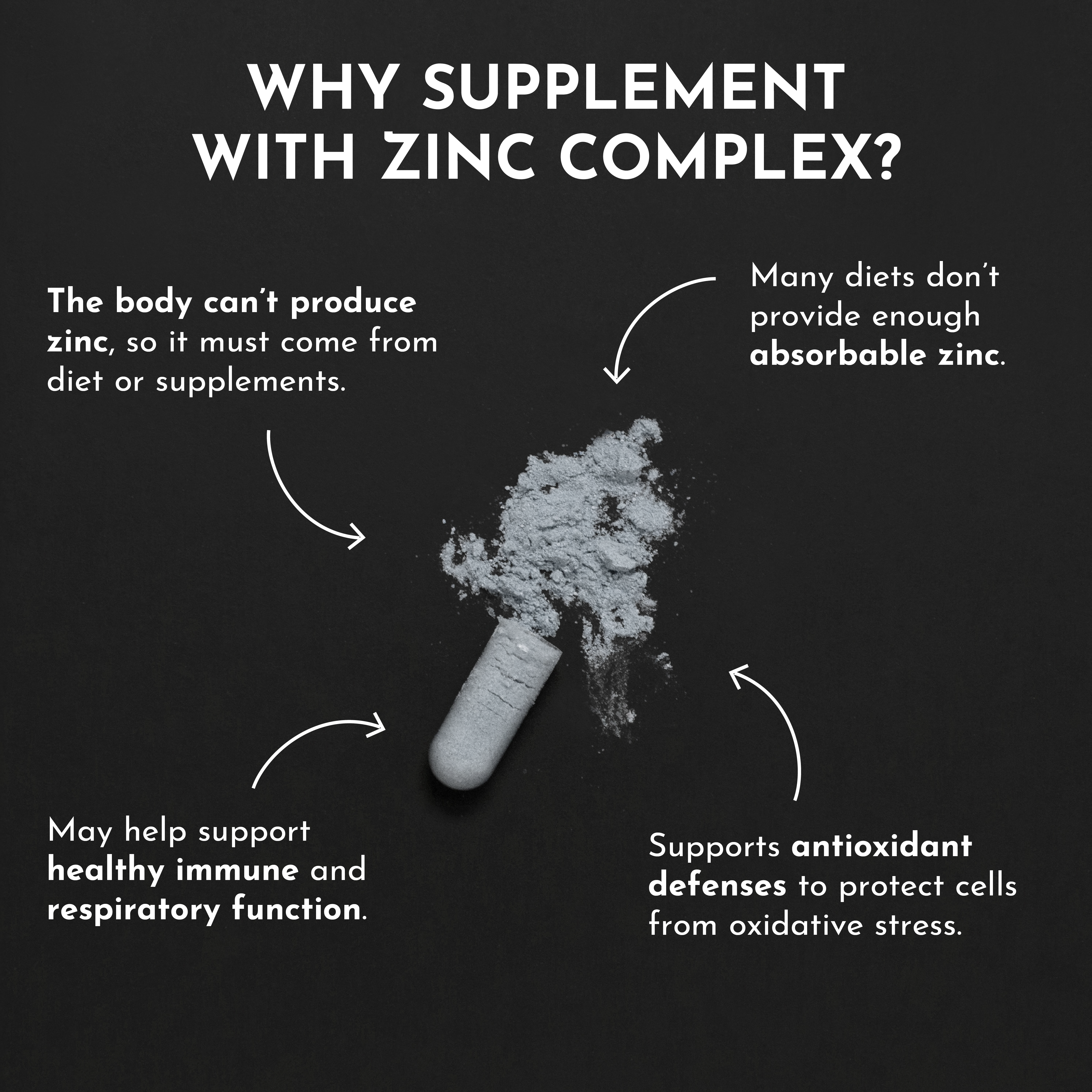 Zinc Complex